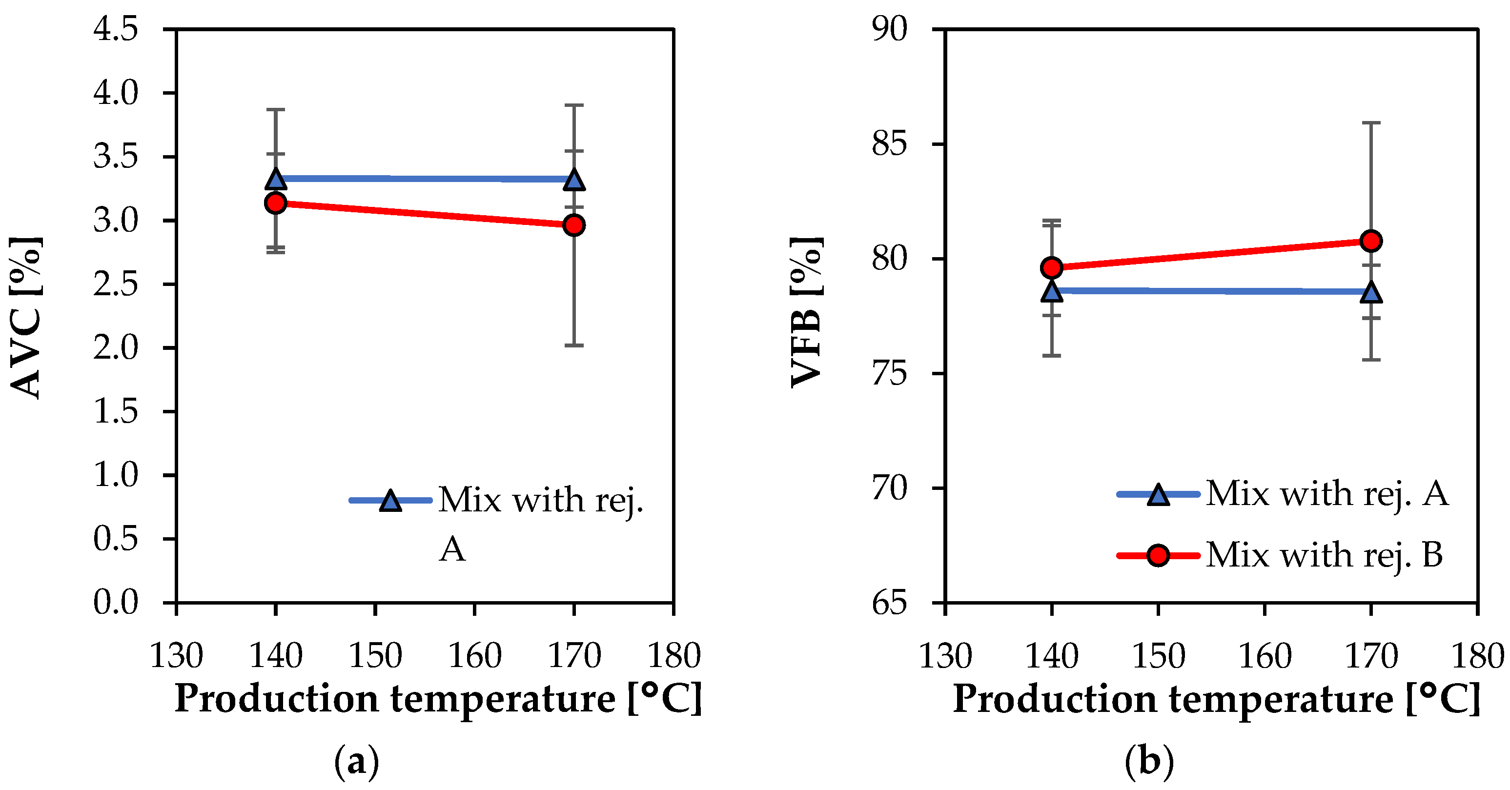 Infrastructures 08 00008 g003