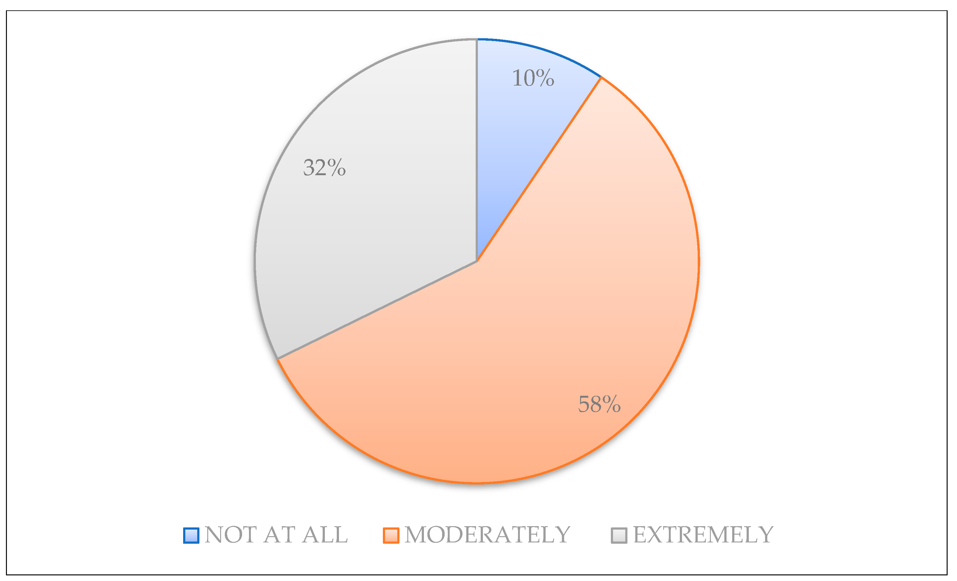 Infrastructures 08 00009 g012