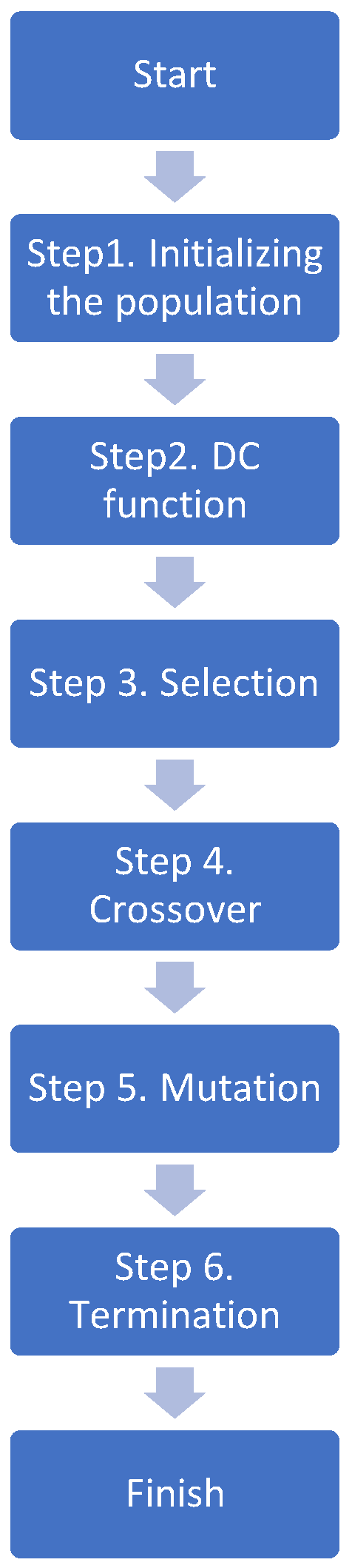 Infrastructures 08 00017 g002