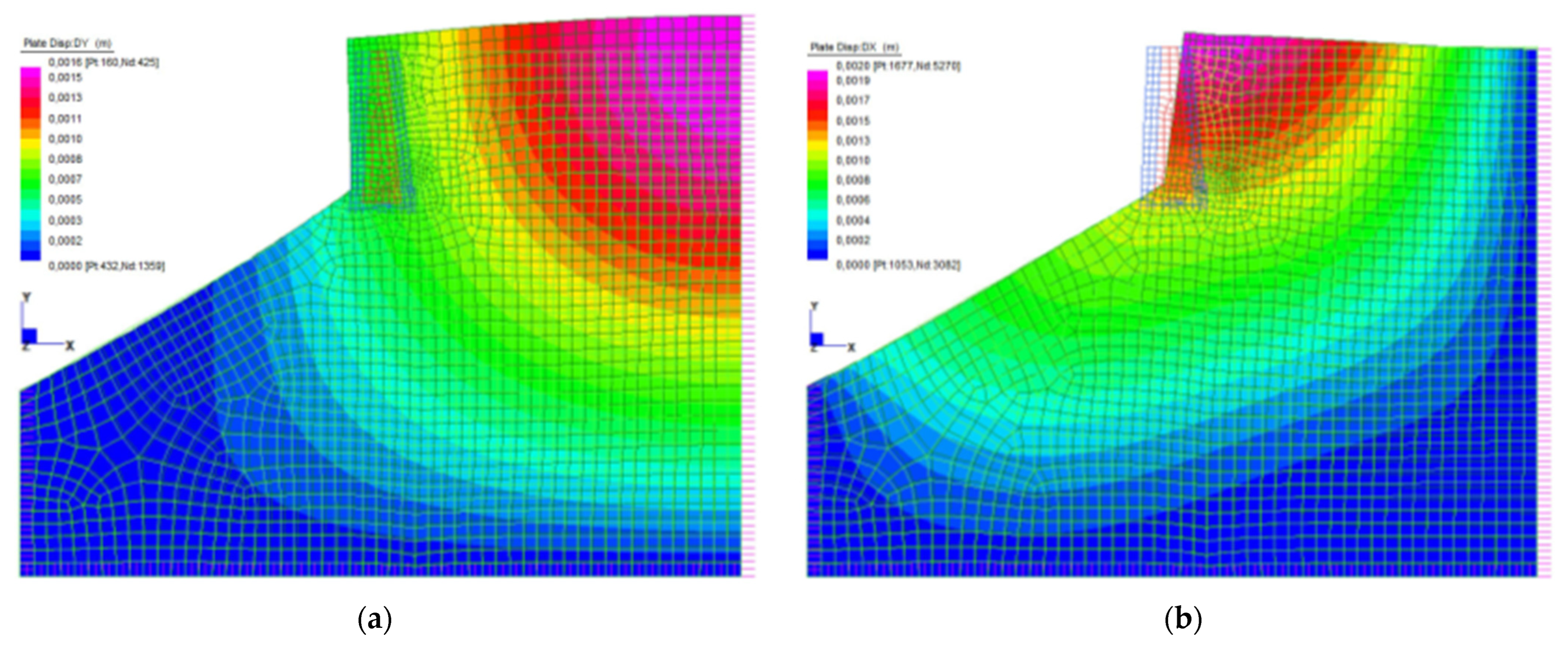 Infrastructures 08 00018 g007 Infrastructures 08 00018 g007