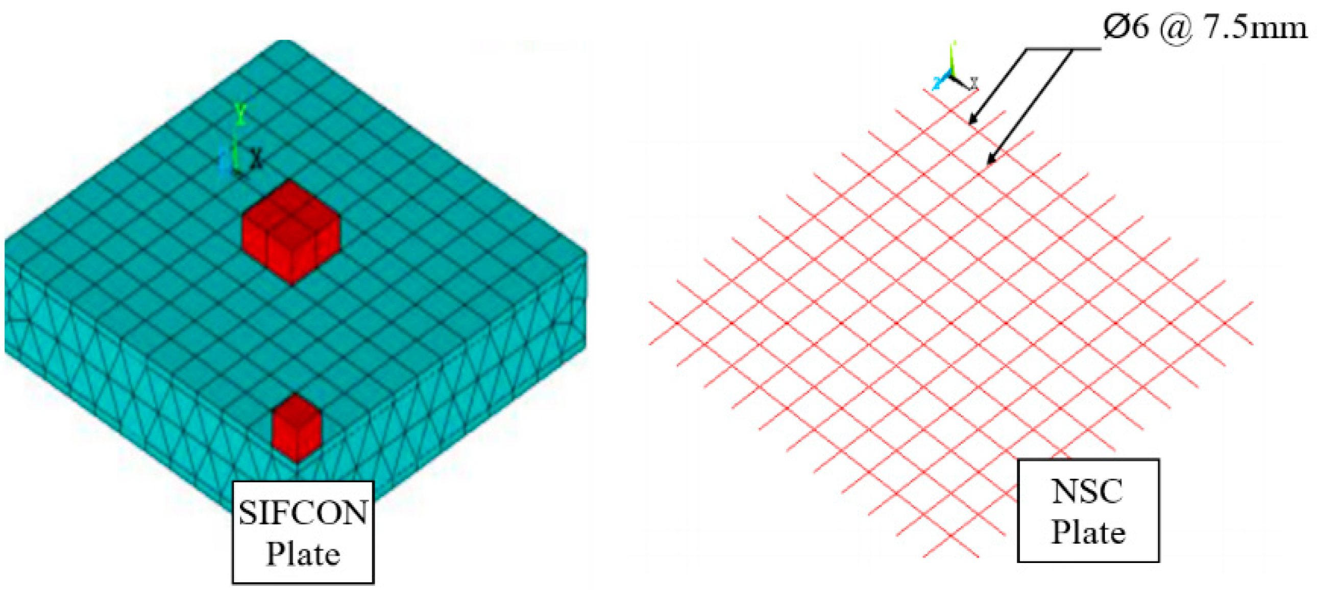 Infrastructures 08 00019 g007