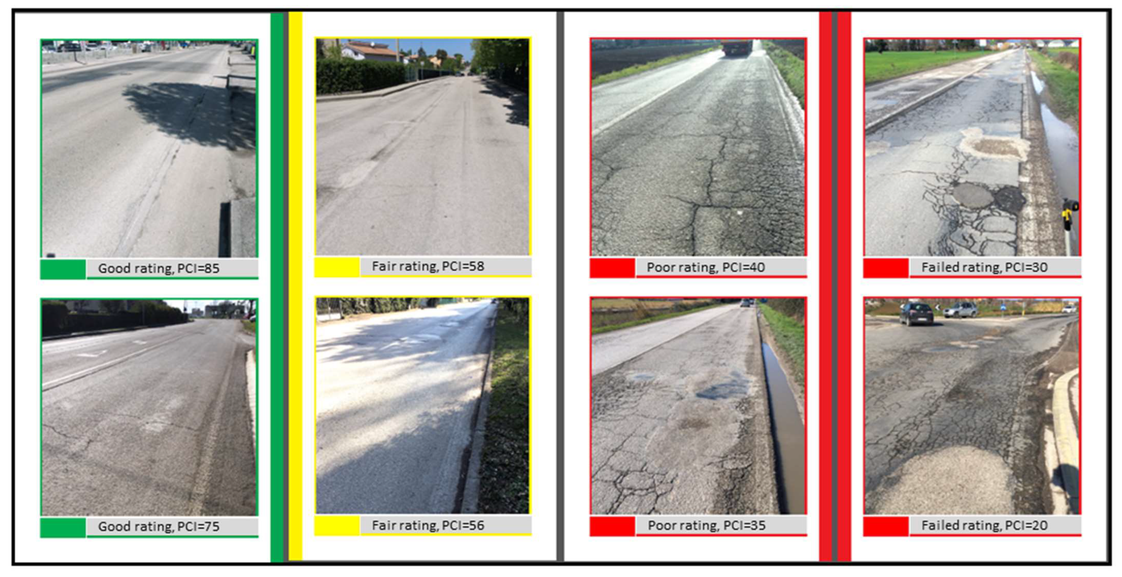 Infrastructures 08 00025 g003 550