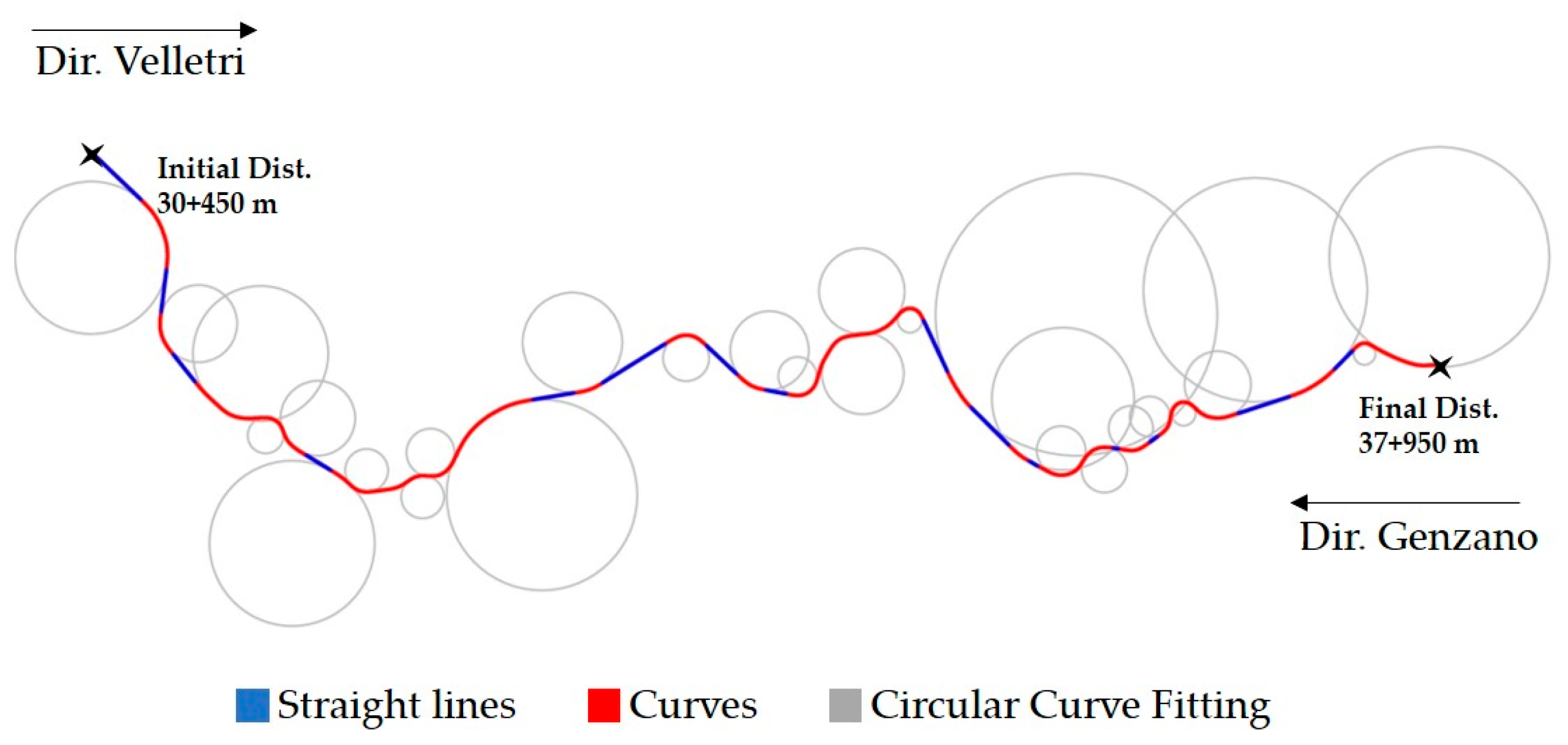 Infrastructures 08 00030 g004