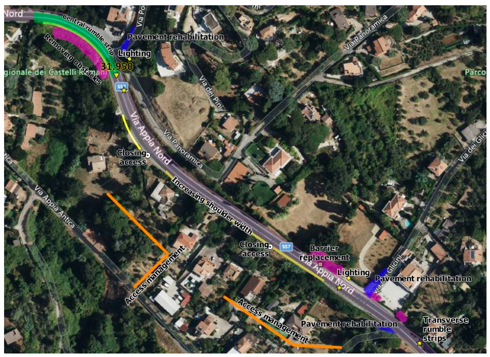 Infrastructures 08 00030 g009