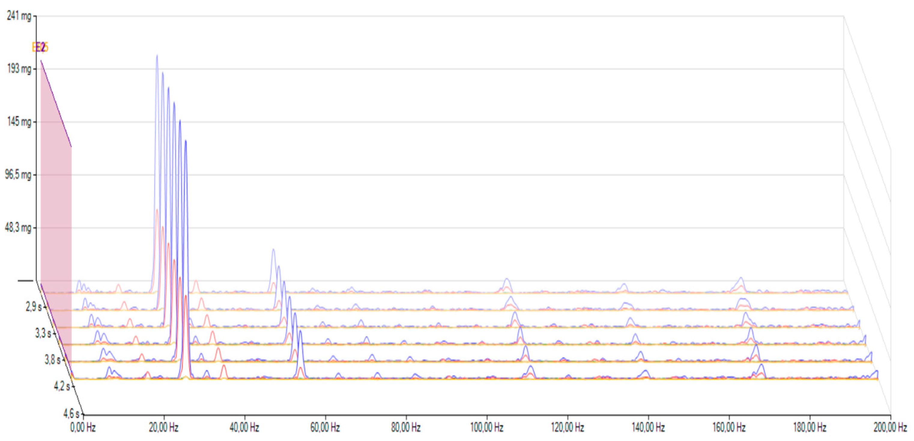 Infrastructures 08 00031 g008 550