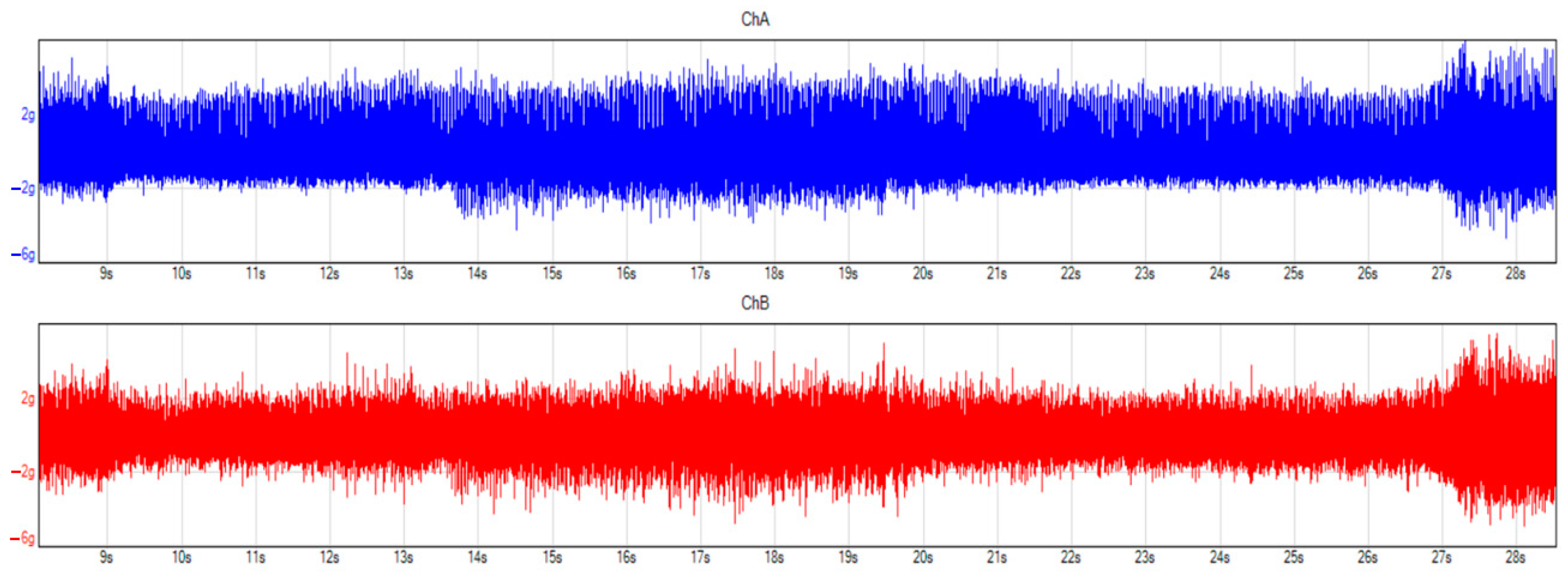 Infrastructures 08 00031 g010 550