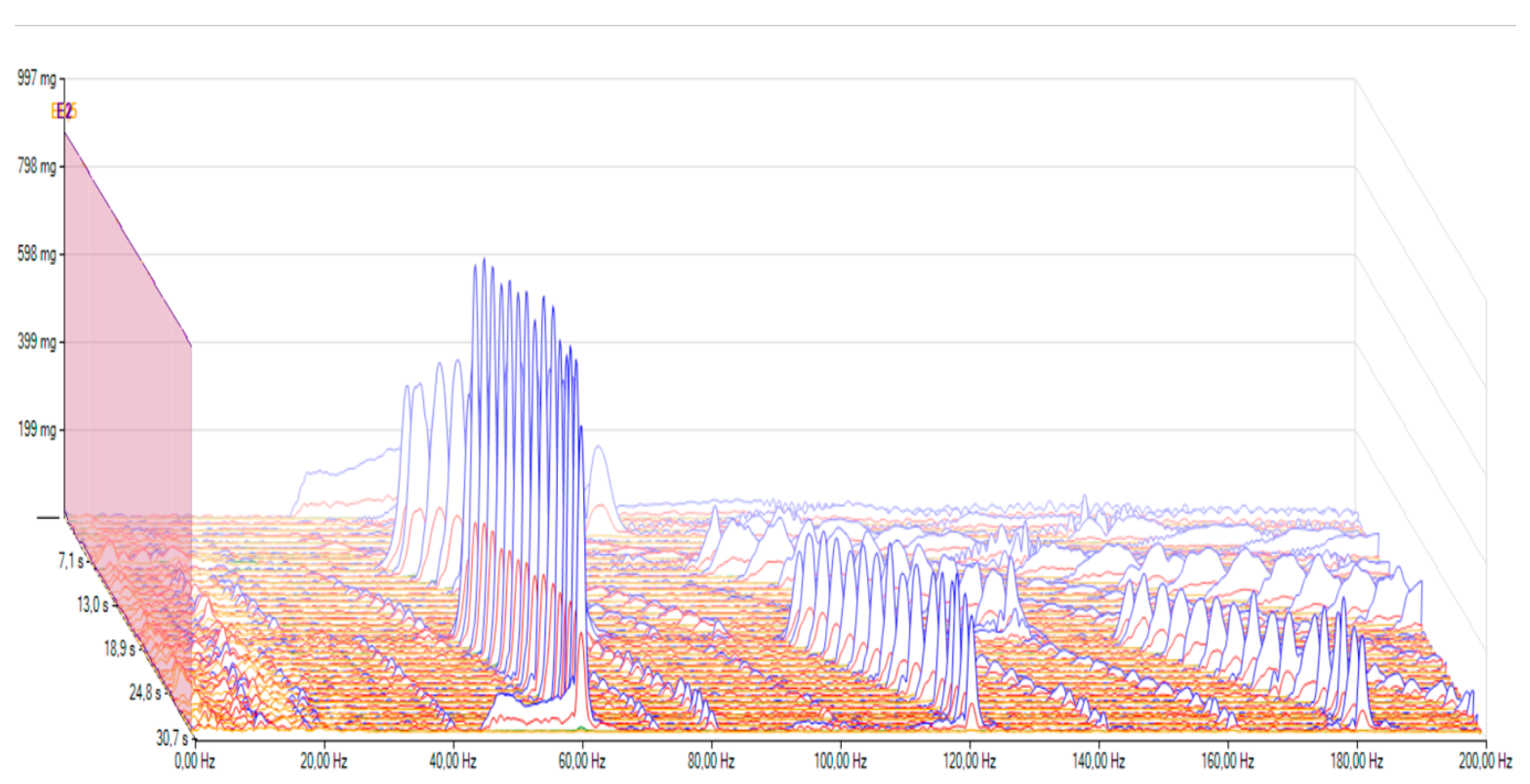 Infrastructures 08 00031 g011 550