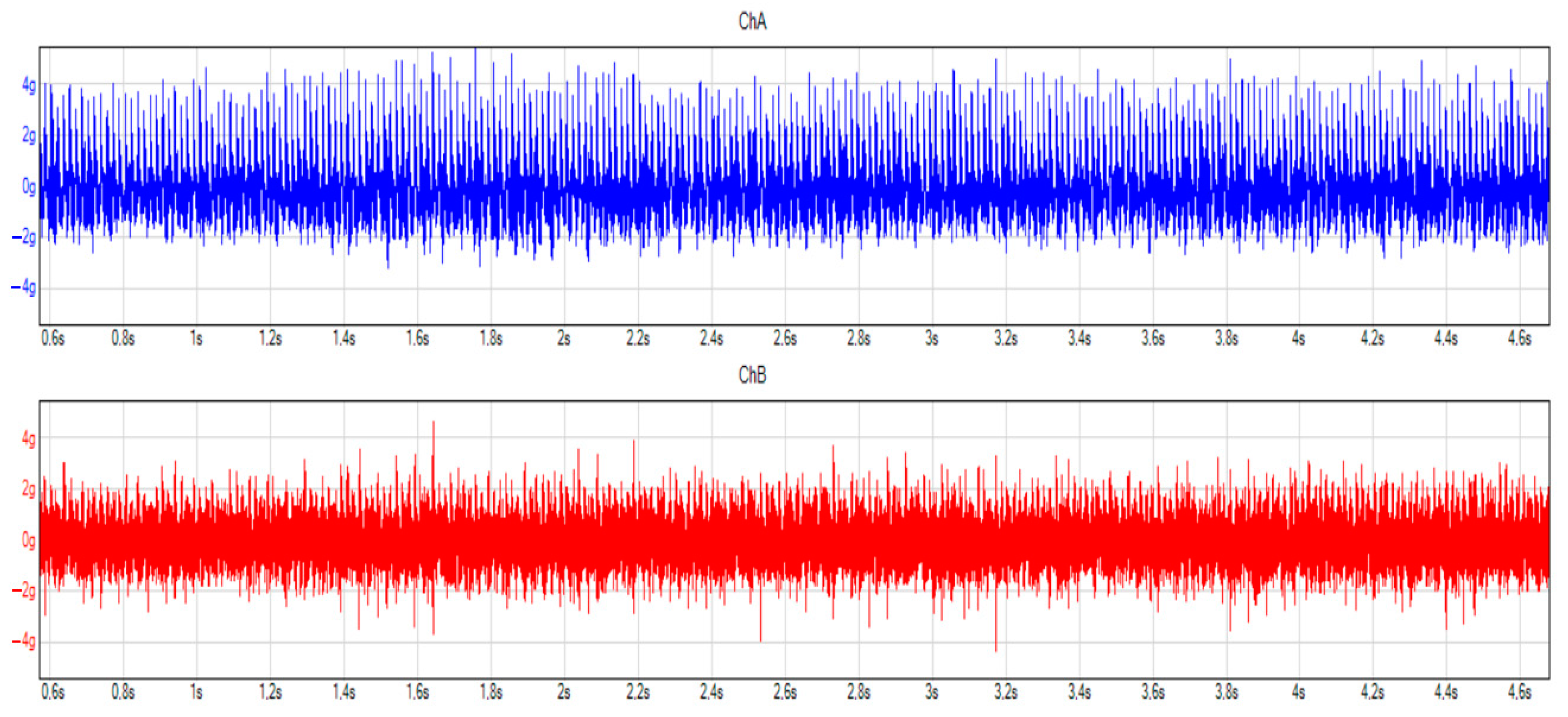 Infrastructures 08 00031 g014 550