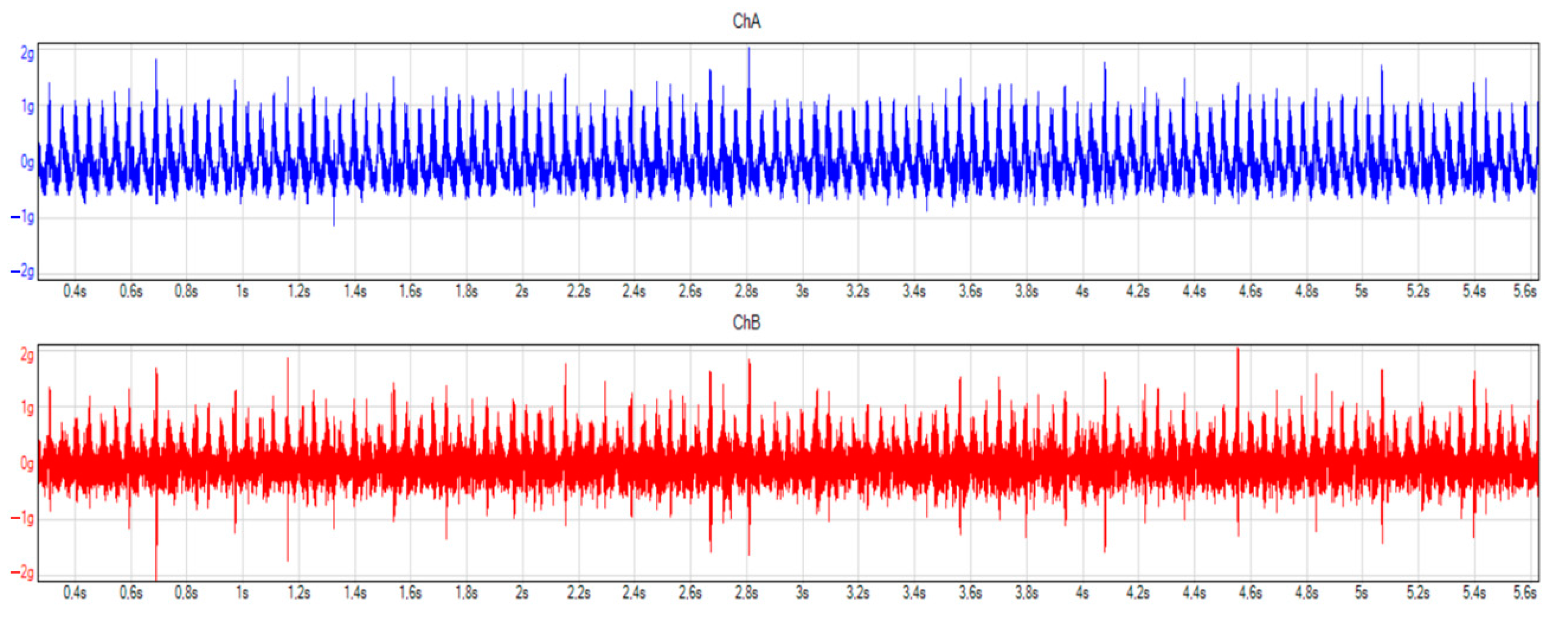 Infrastructures 08 00031 g015 550