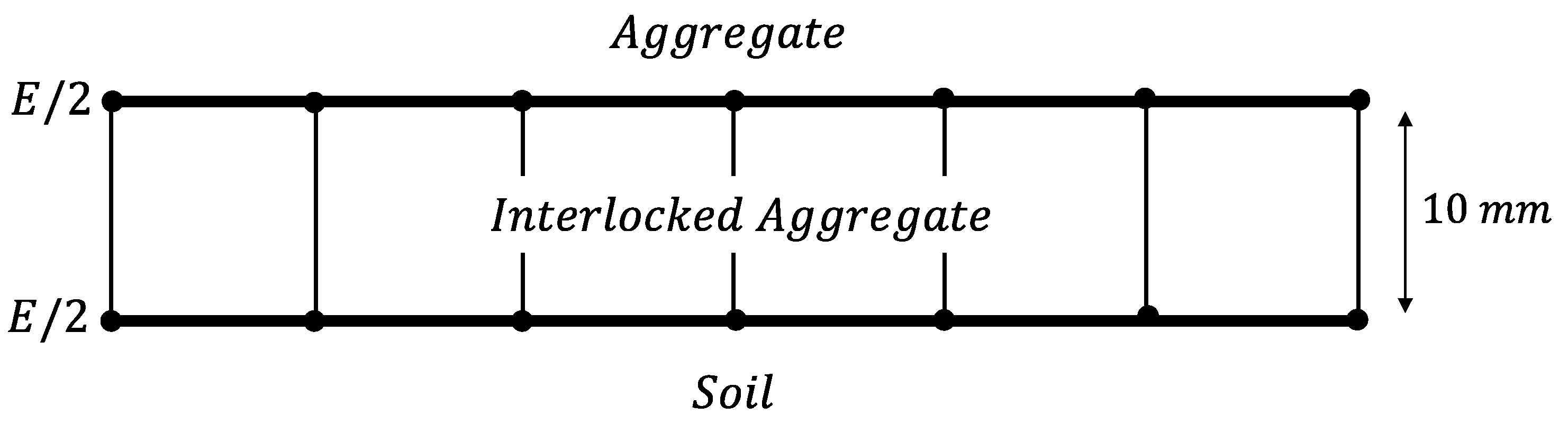 Infrastructures 08 00035 g003