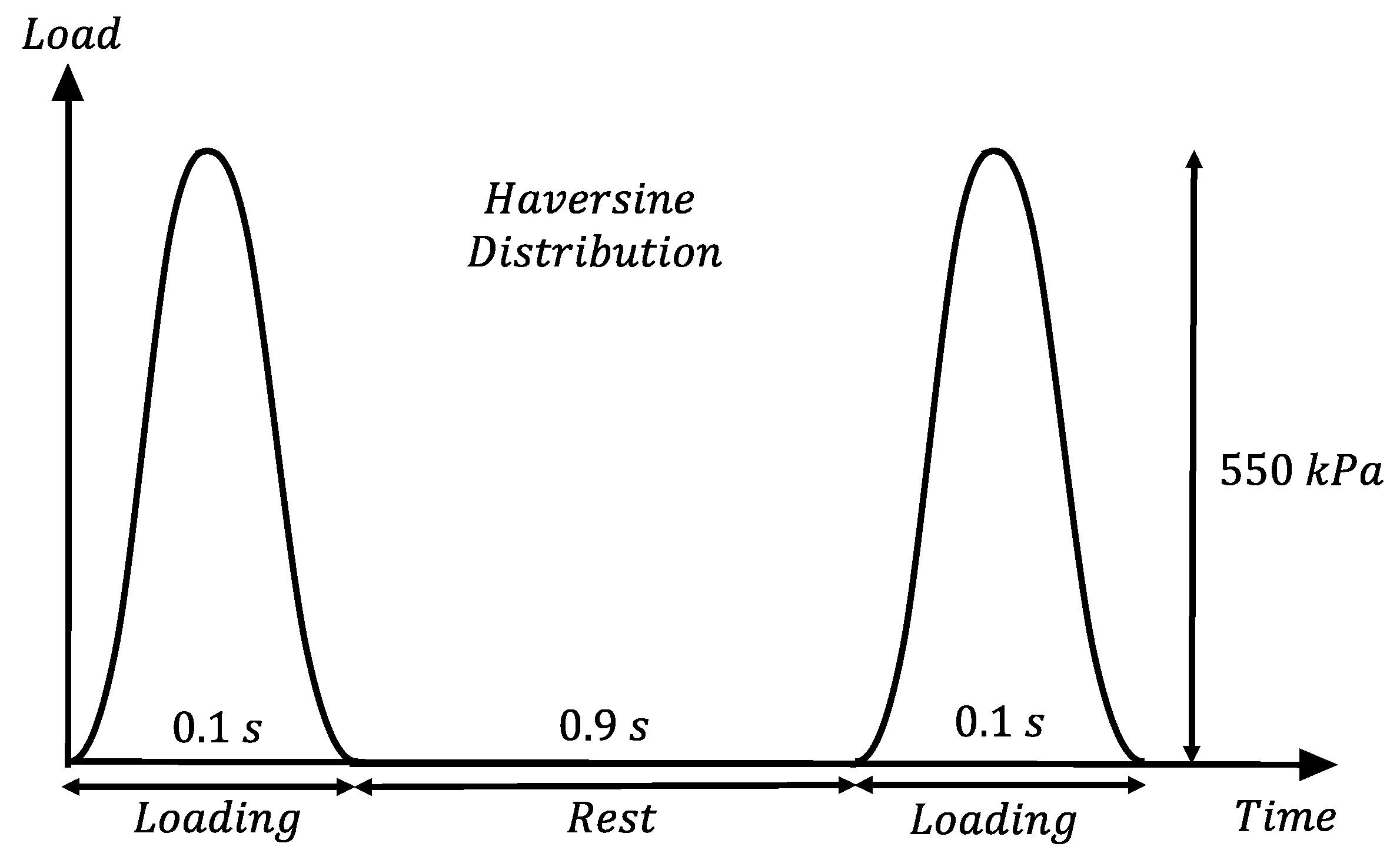Infrastructures 08 00035 g004