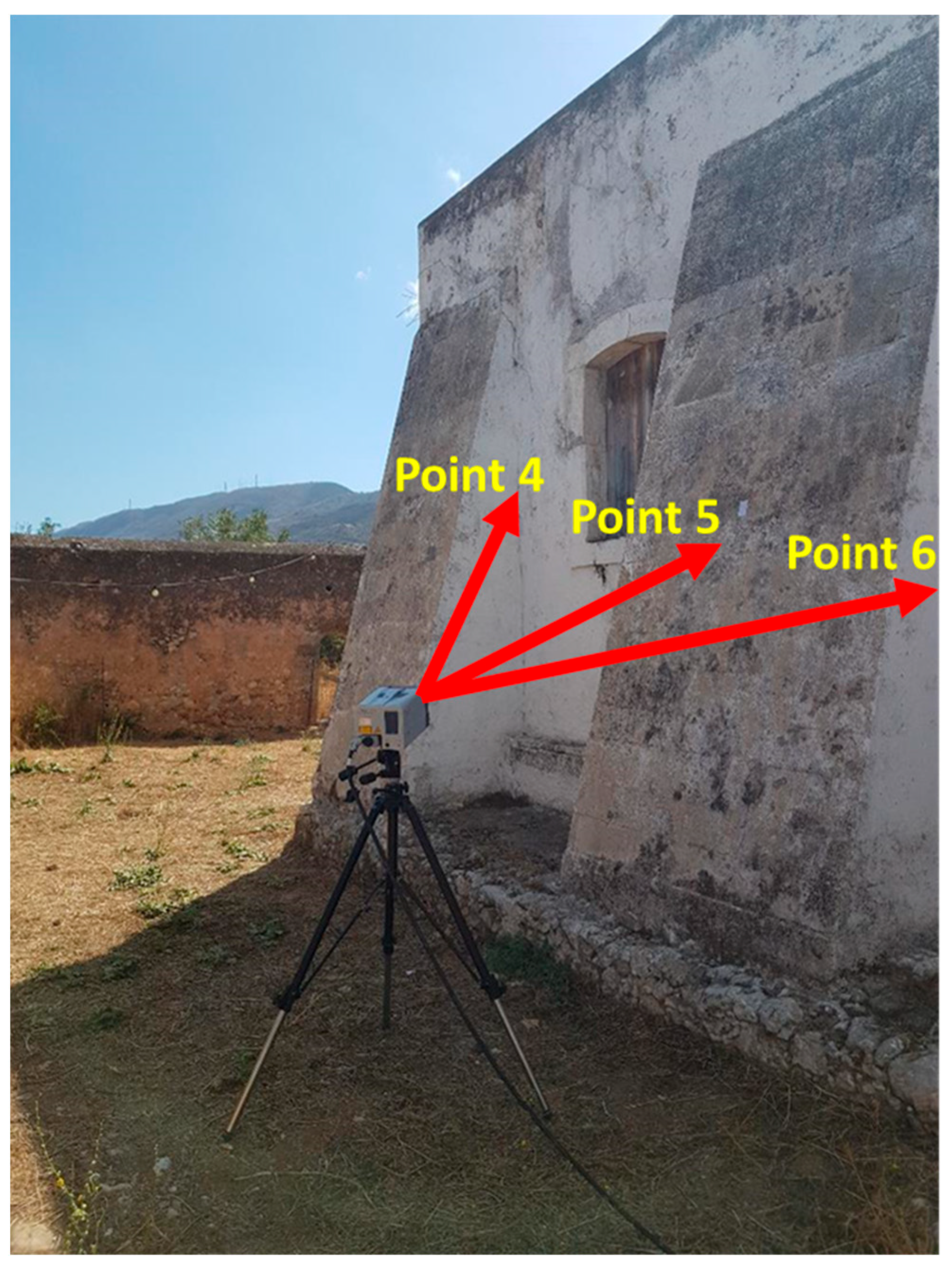 Infrastructures 08 00037 g008