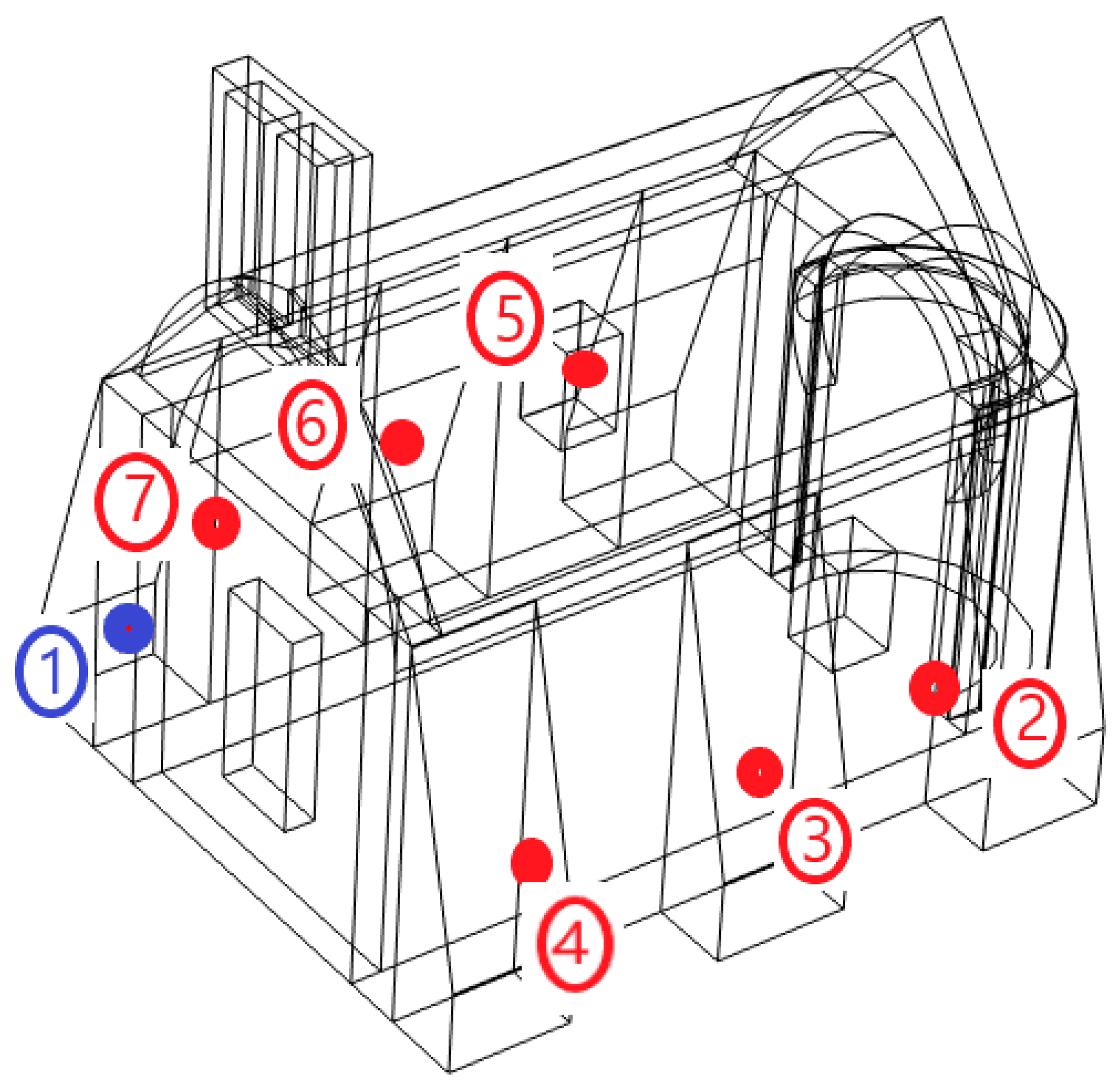 Infrastructures 08 00037 g009