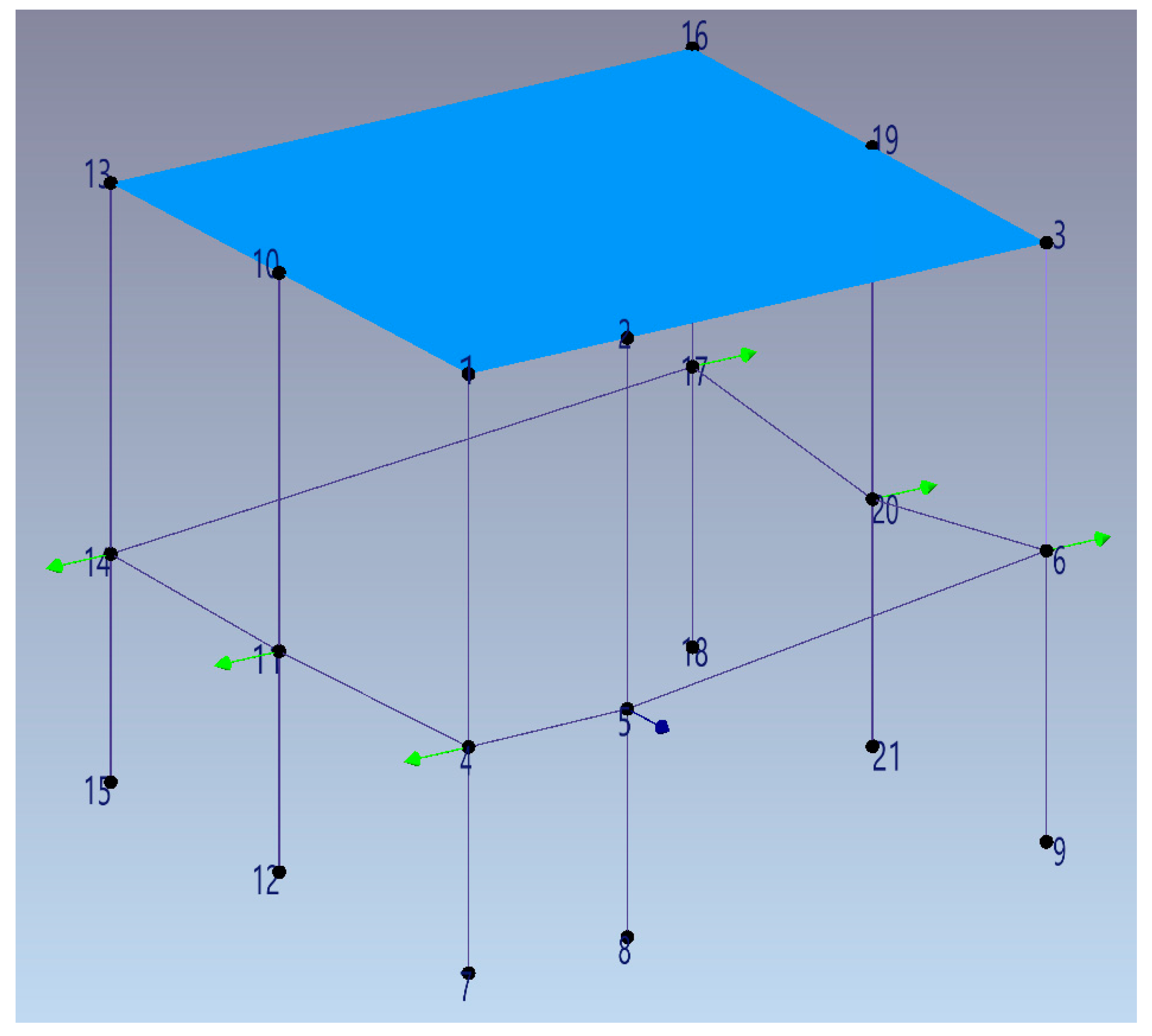 Infrastructures 08 00037 g010