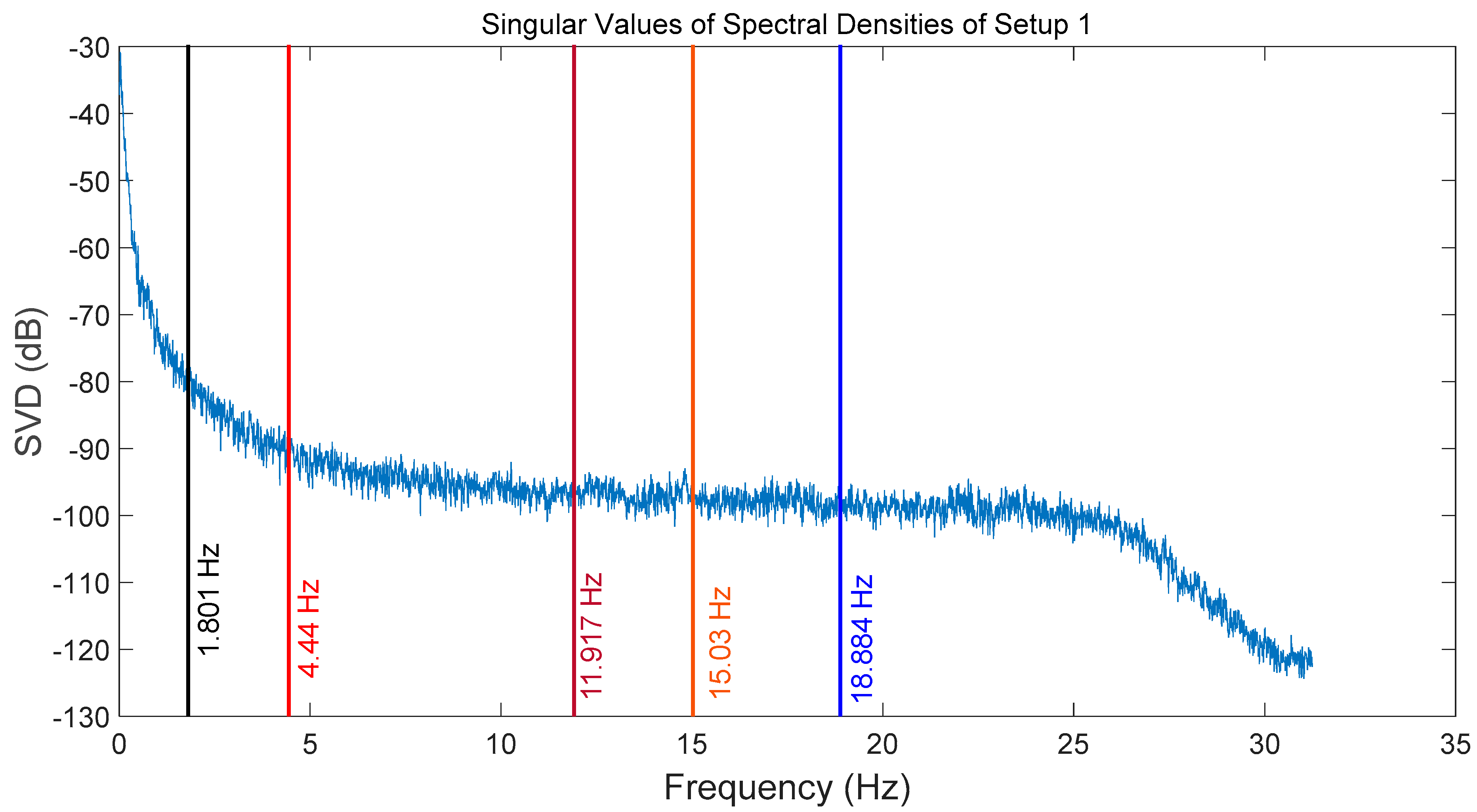 Infrastructures 08 00037 g017
