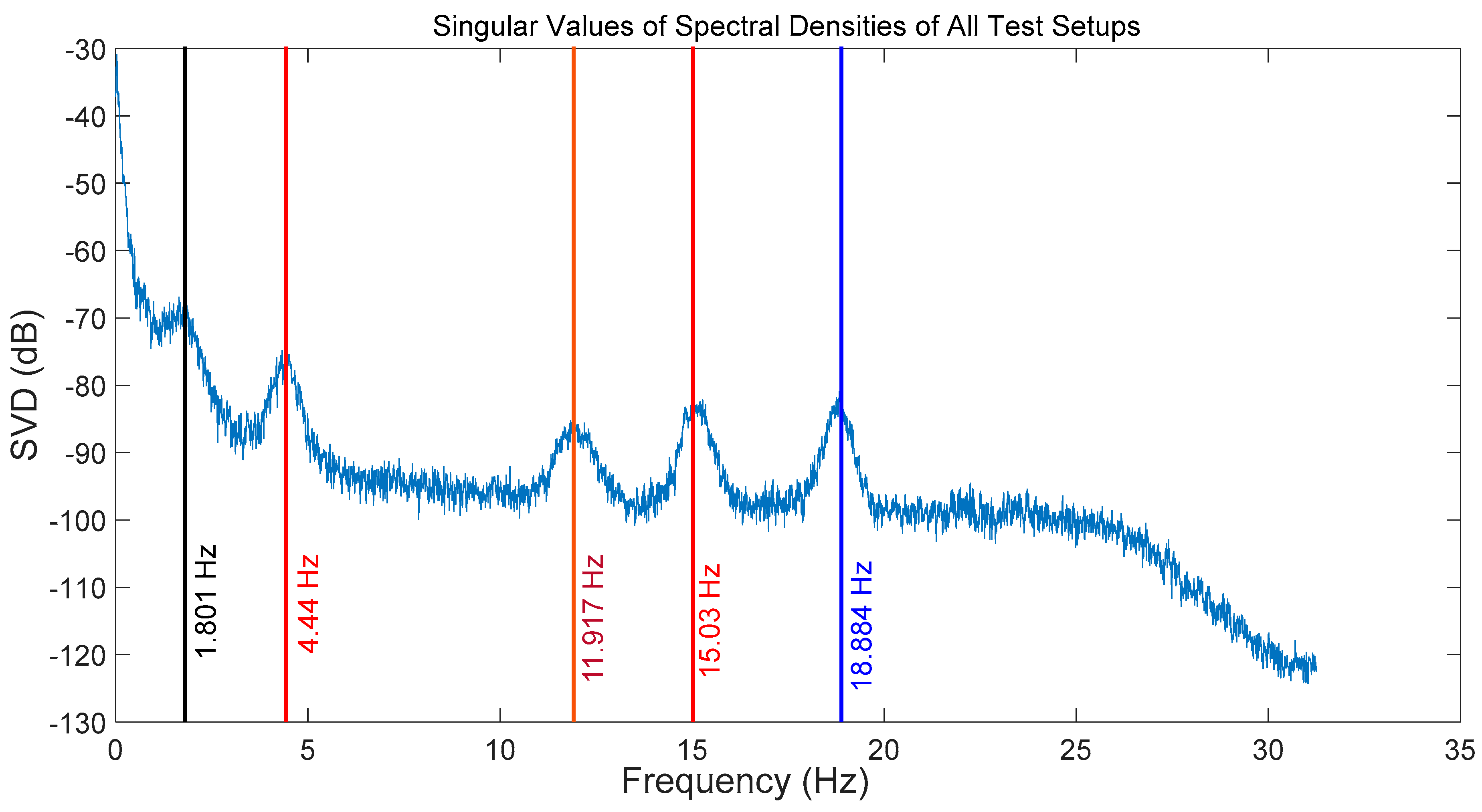 Infrastructures 08 00037 g018