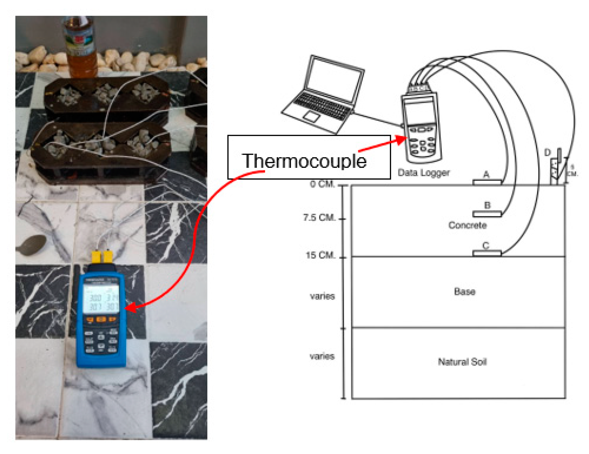 Infrastructures 08 00038 g004 Infrastructures 08 00038 g004