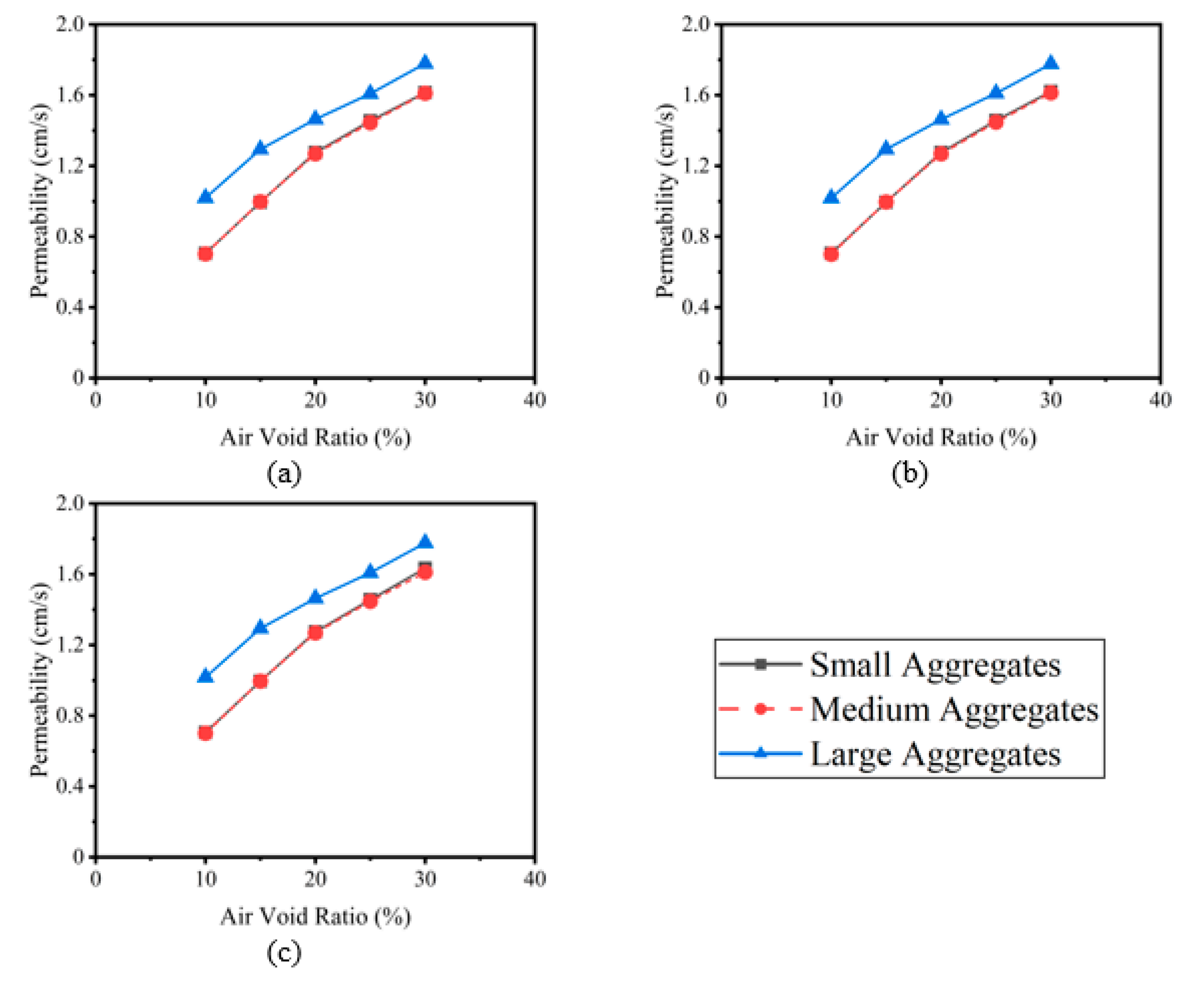 Infrastructures 08 00038 g007 Infrastructures 08 00038 g007