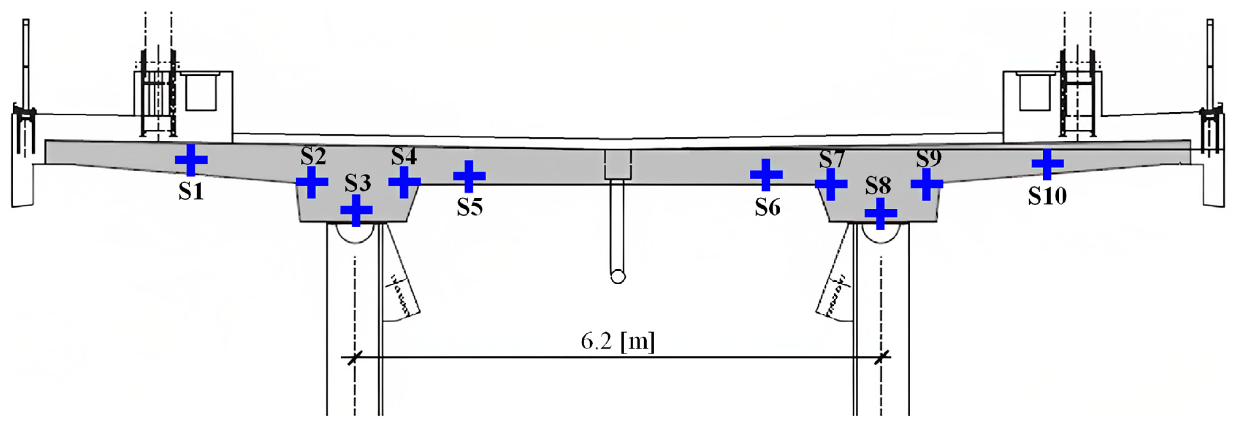 Infrastructures 08 00039 g003