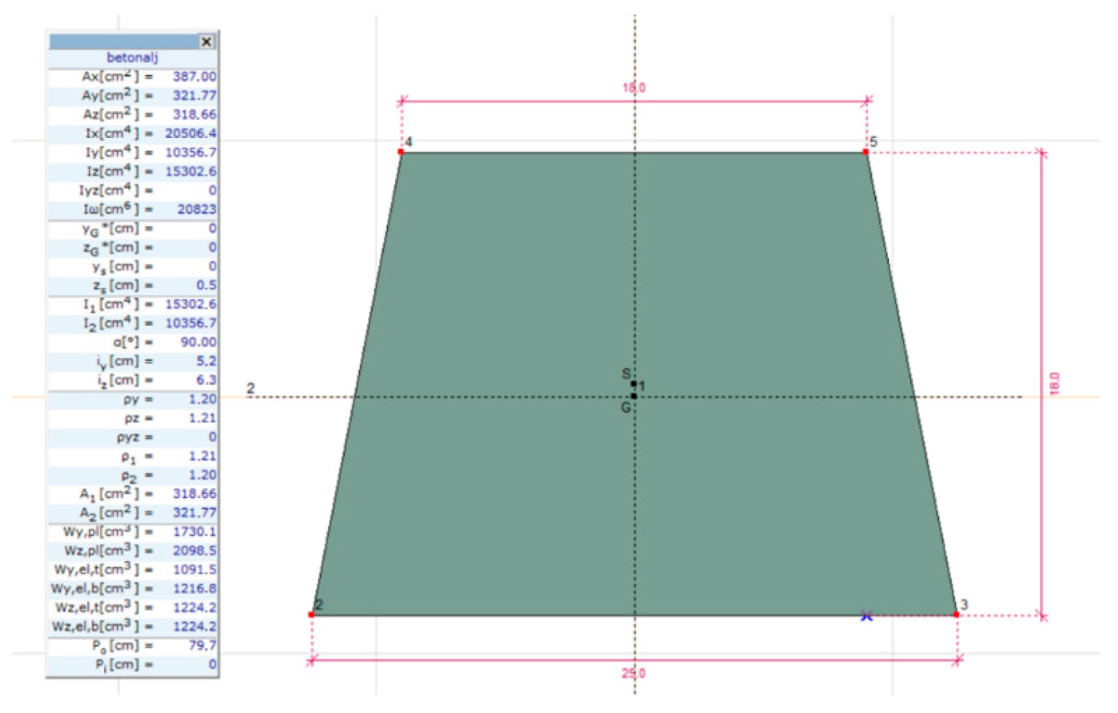 Infrastructures 08 00041 g003