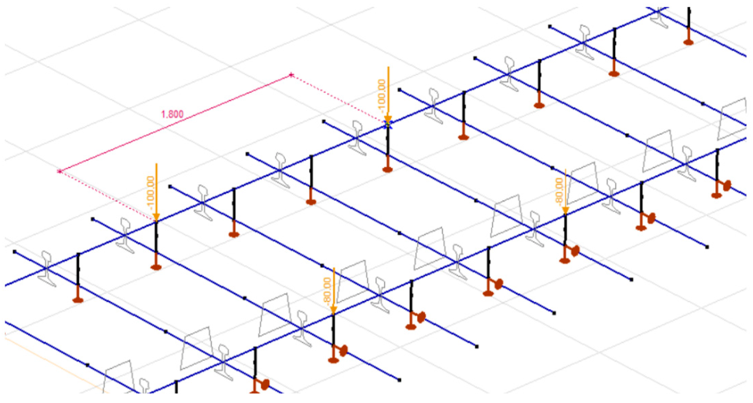 Infrastructures 08 00041 g007