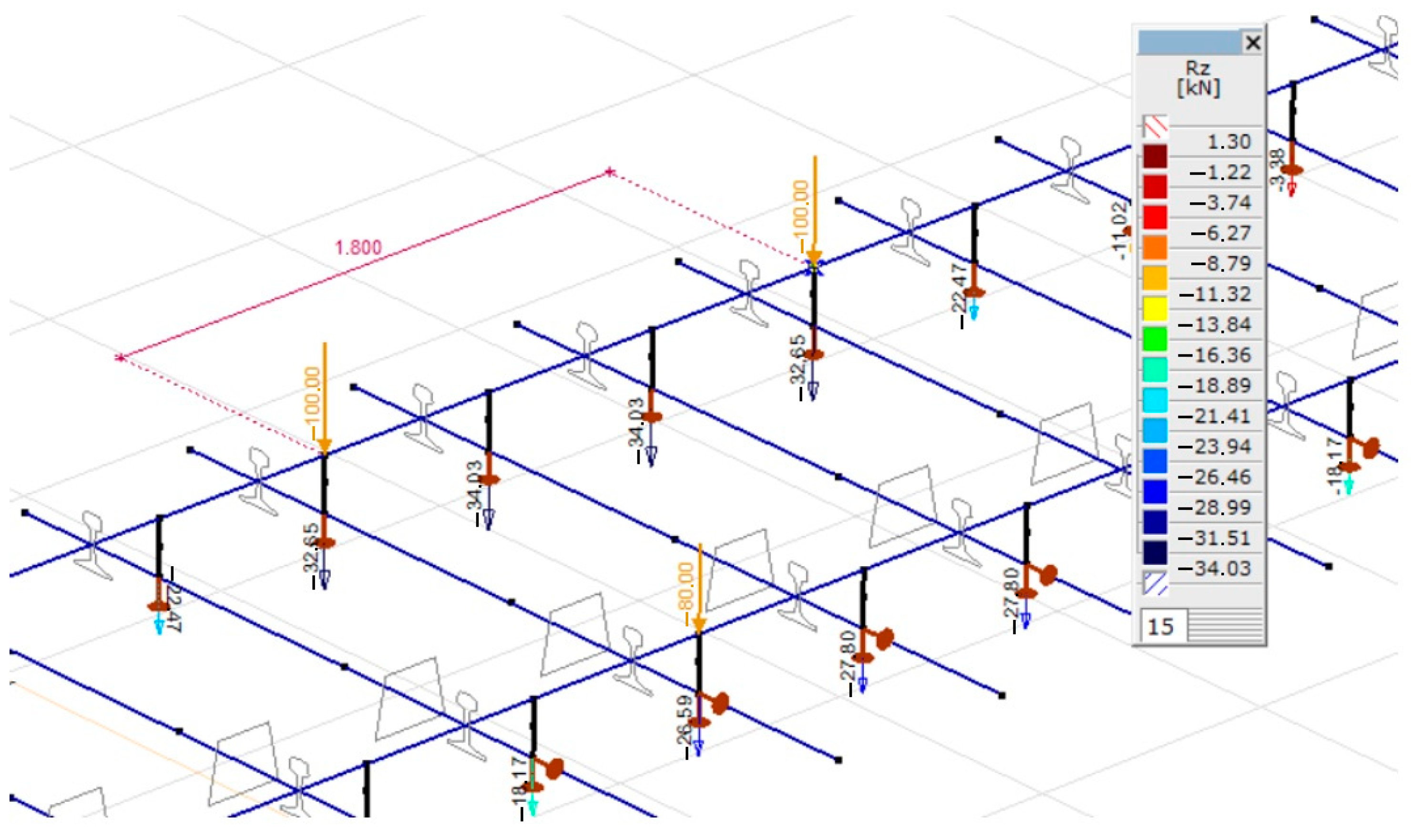 Infrastructures 08 00041 g008
