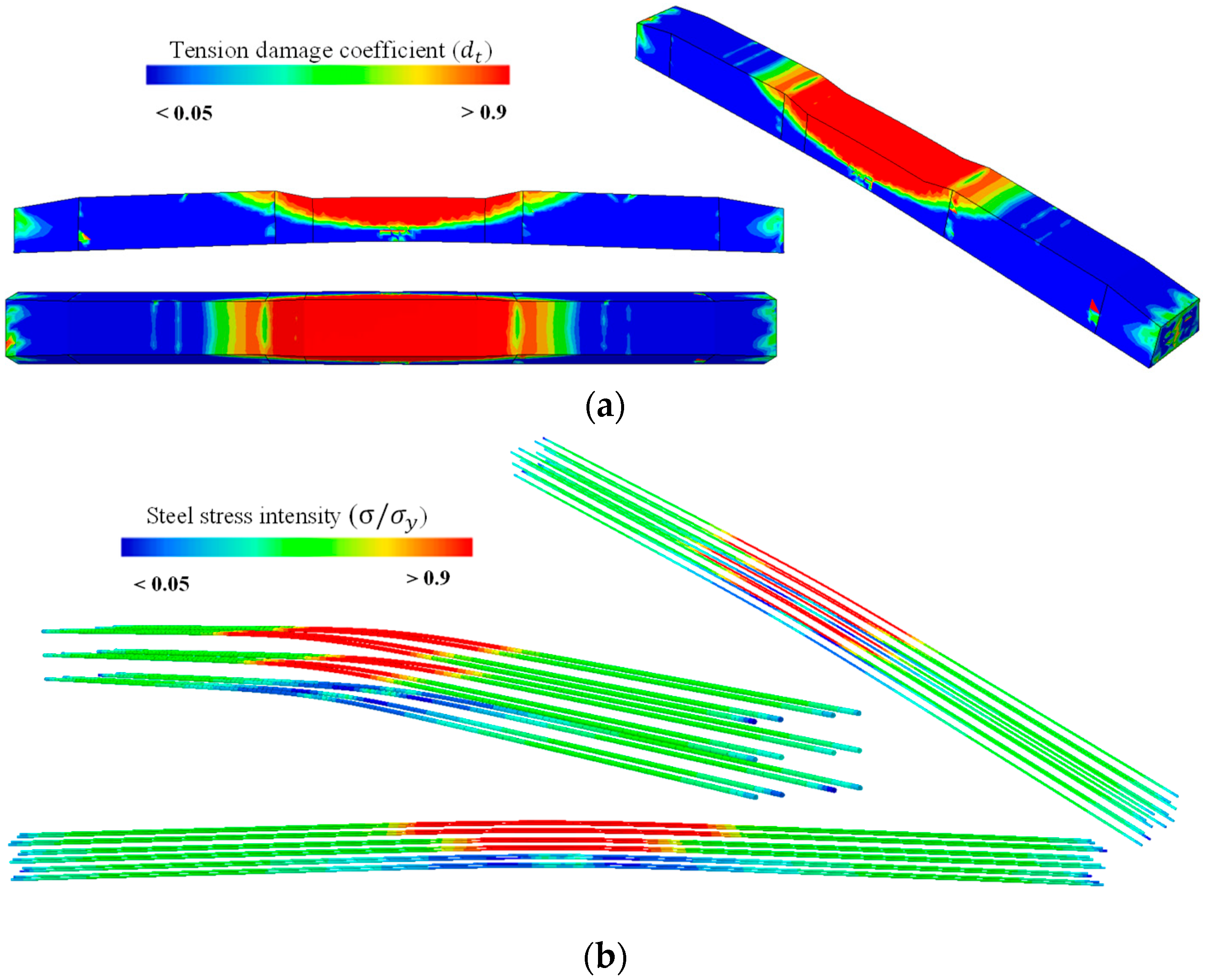 Infrastructures 08 00041 g029