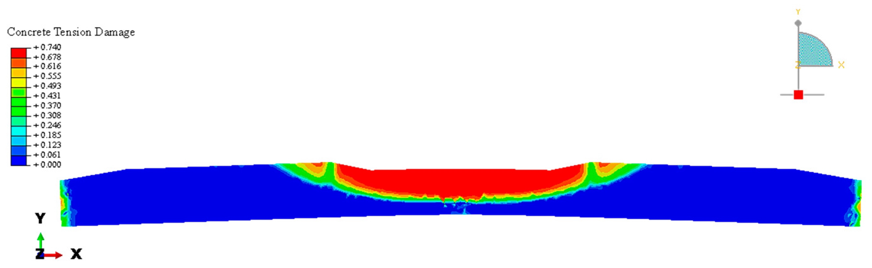Infrastructures 08 00041 g032