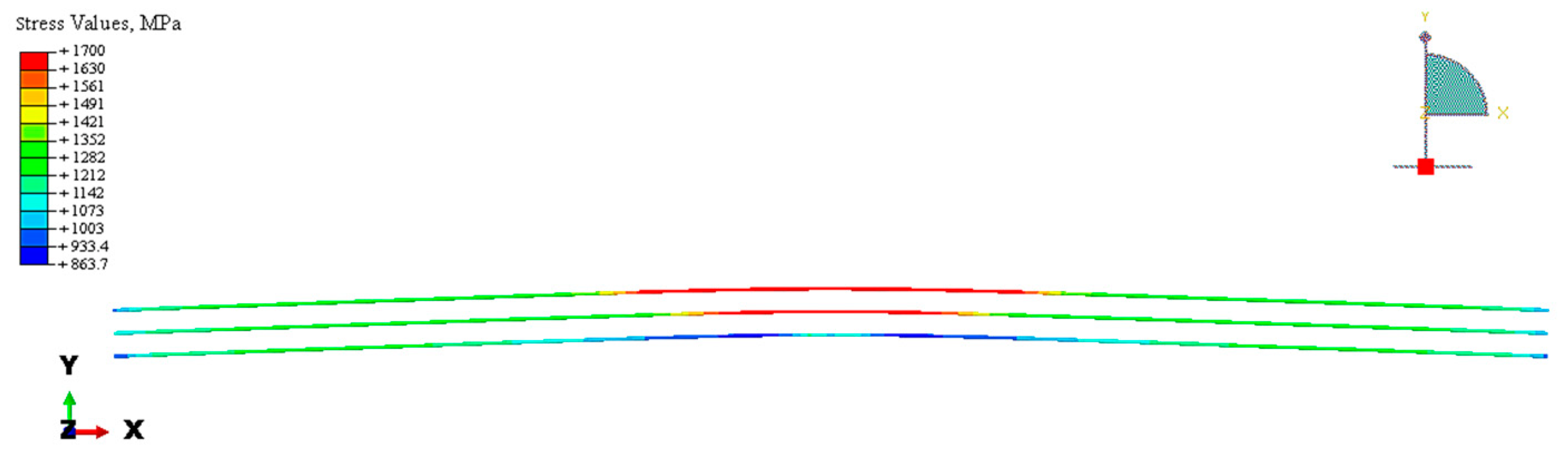 Infrastructures 08 00041 g033