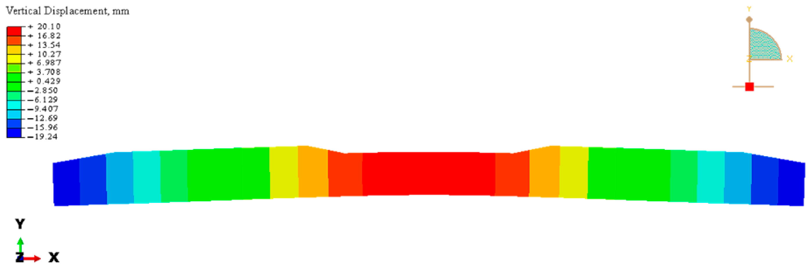 Infrastructures 08 00041 g034