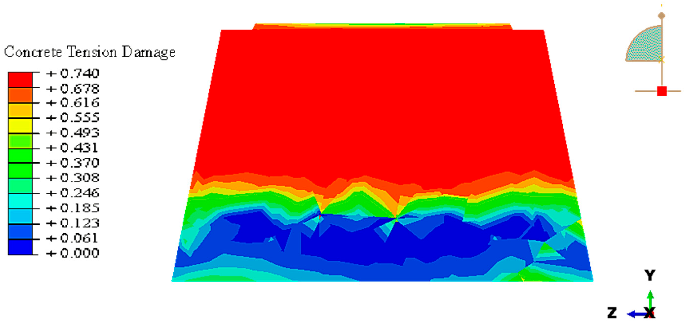 Infrastructures 08 00041 g035