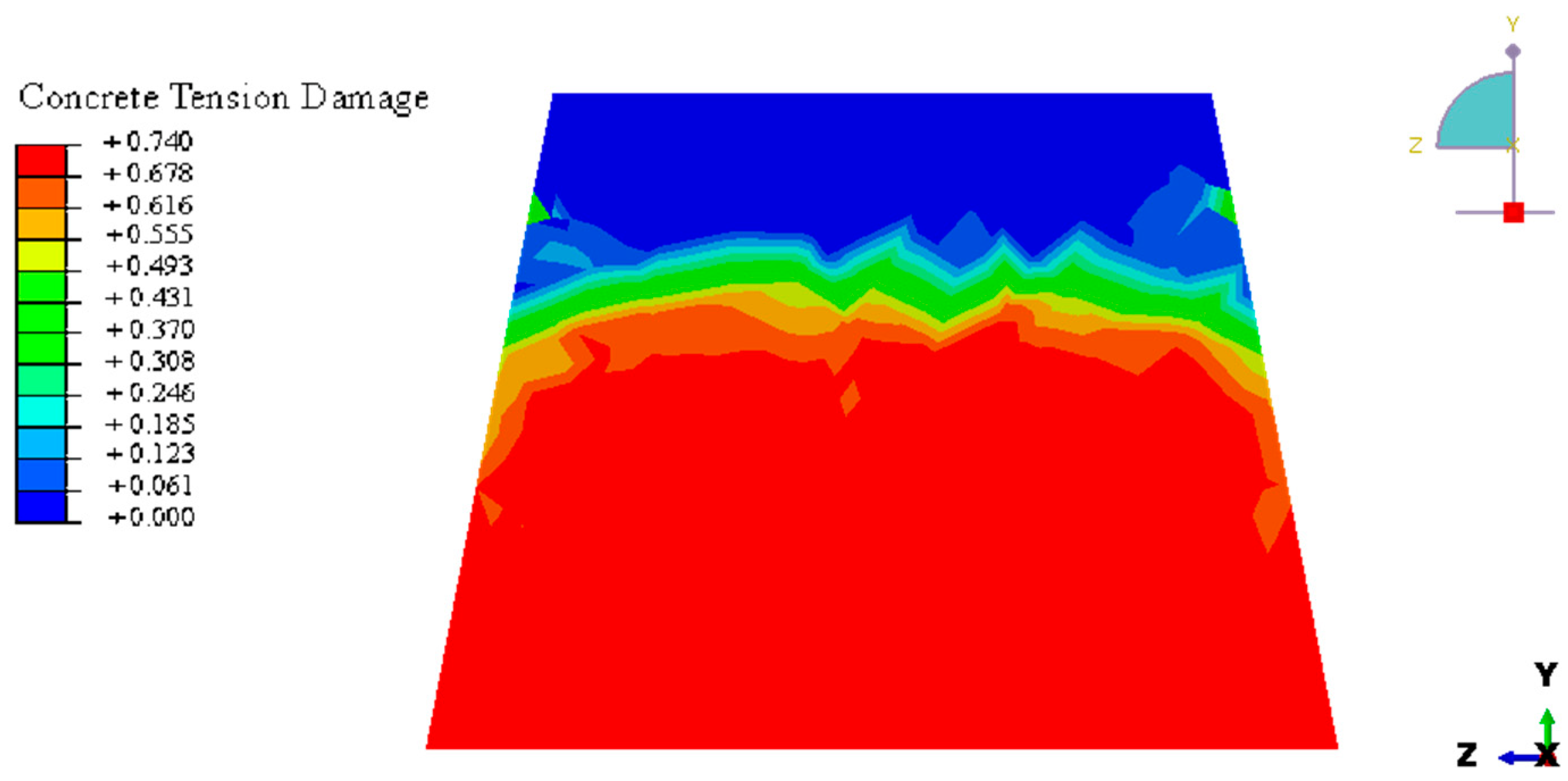 Infrastructures 08 00041 g043