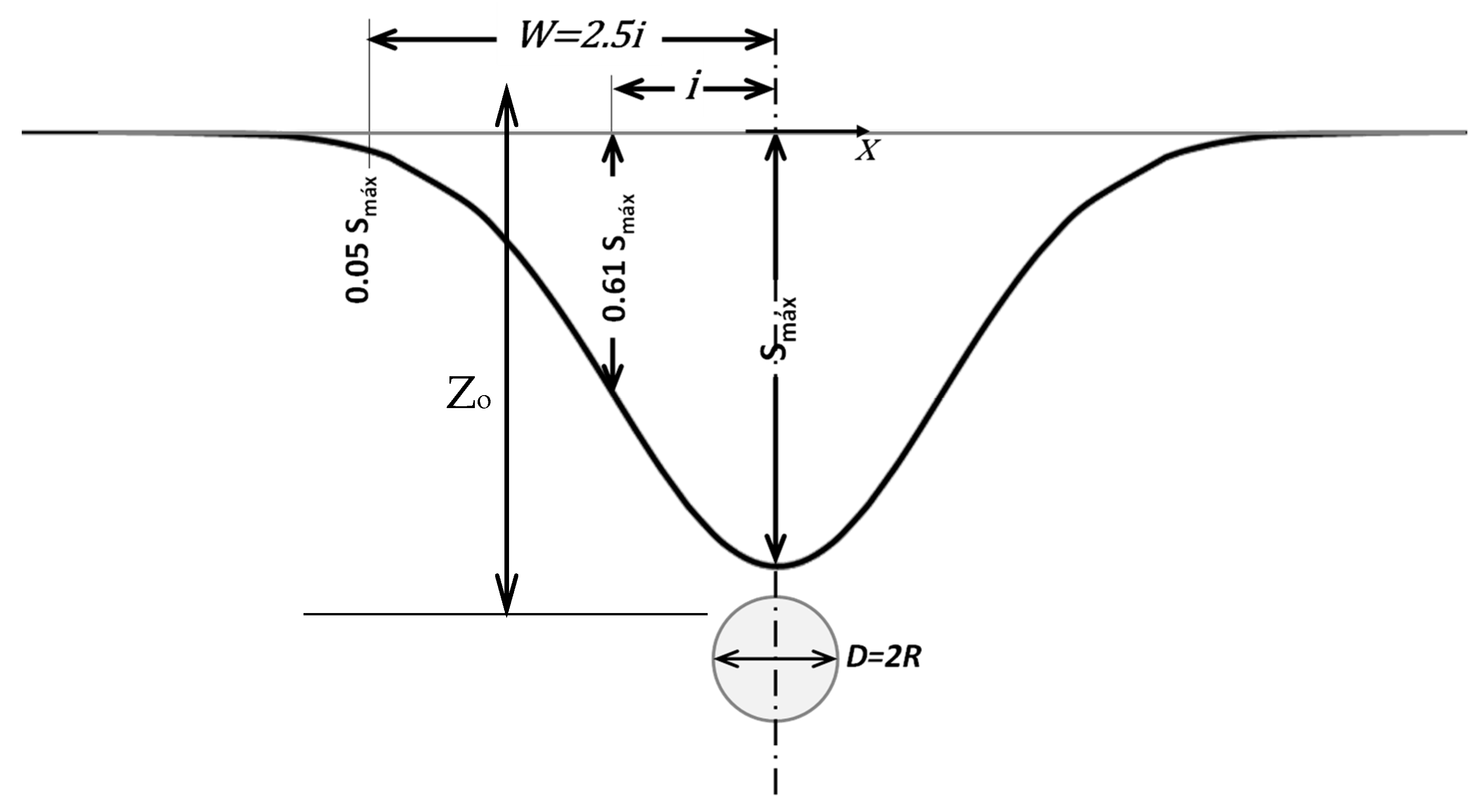 Infrastructures 08 00042 g001
