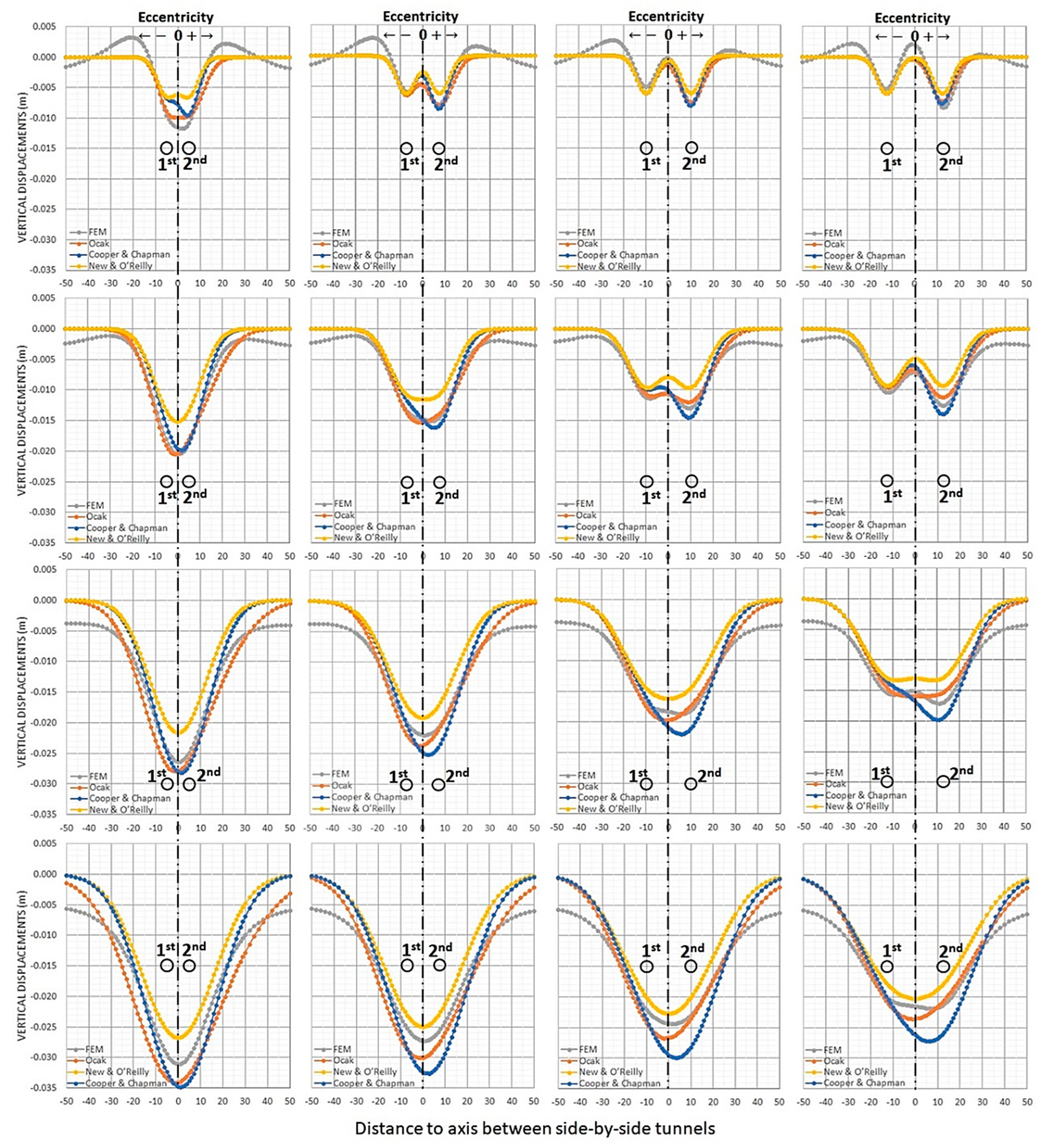 Infrastructures 08 00042 g008