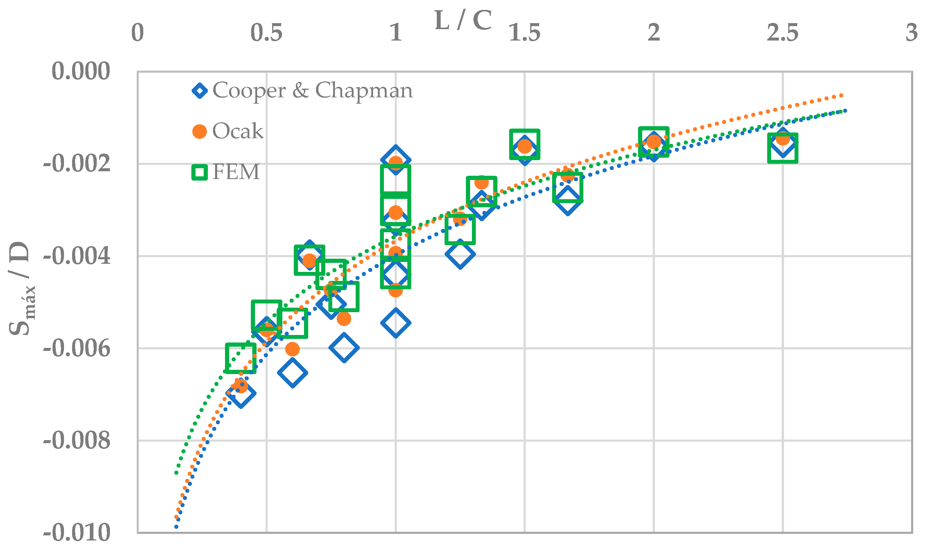 Infrastructures 08 00042 g009