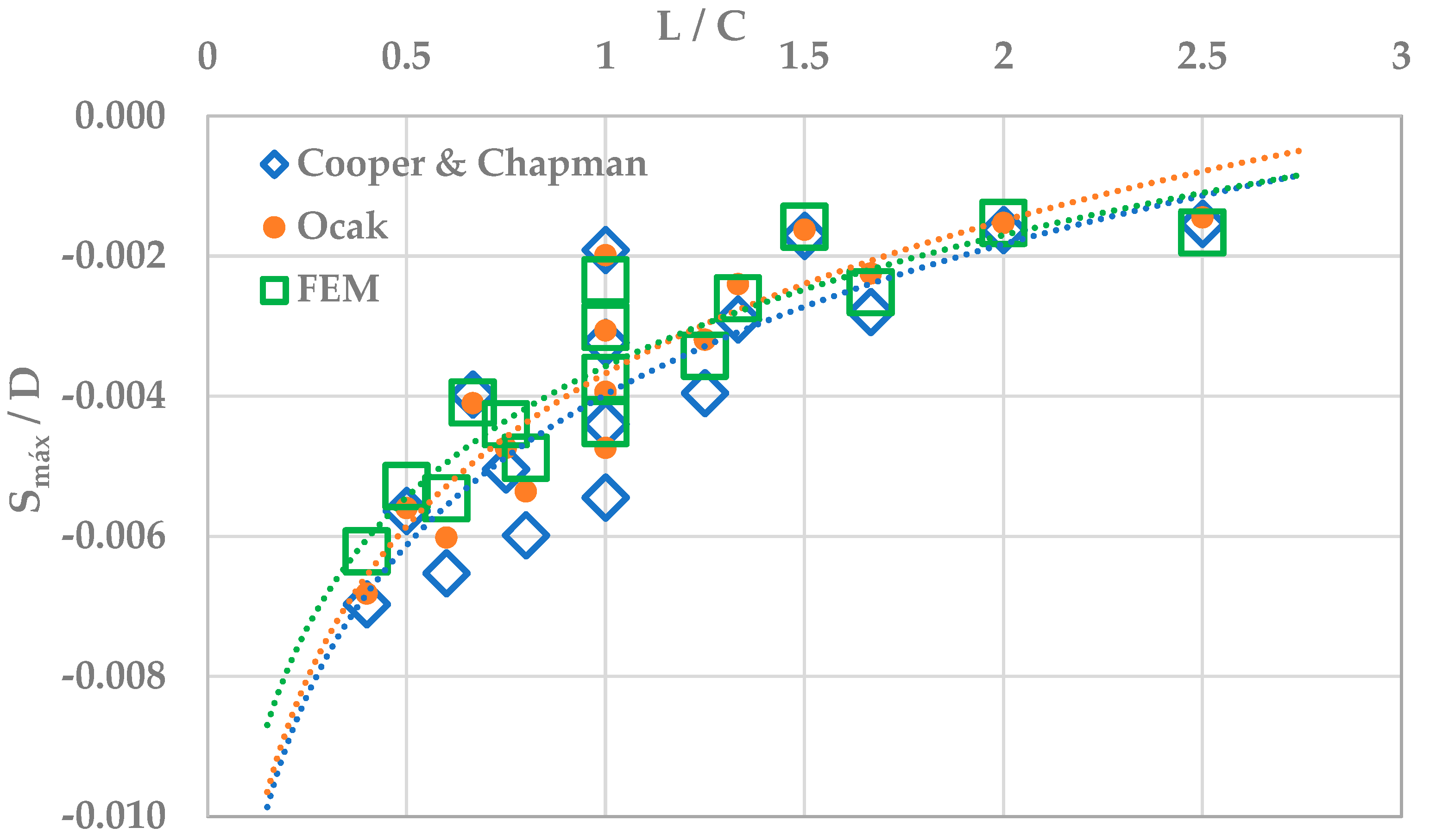 Infrastructures 08 00042 g010