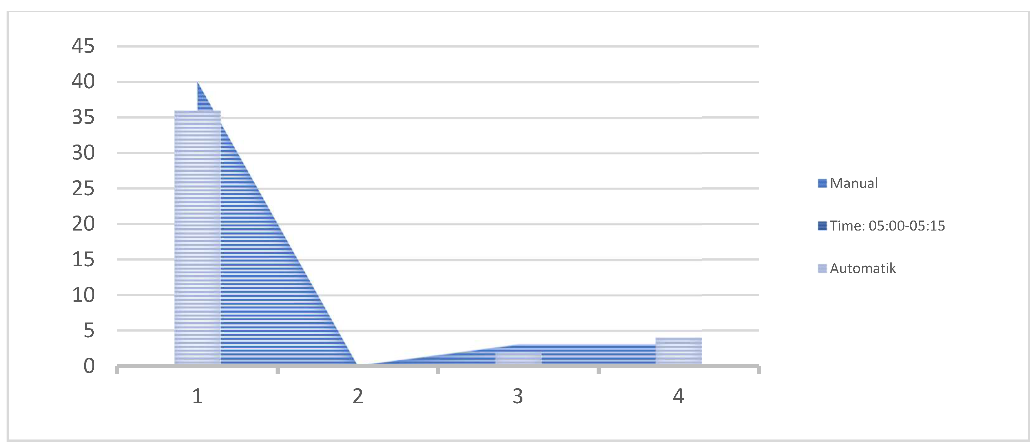 Infrastructures 08 00044 g010