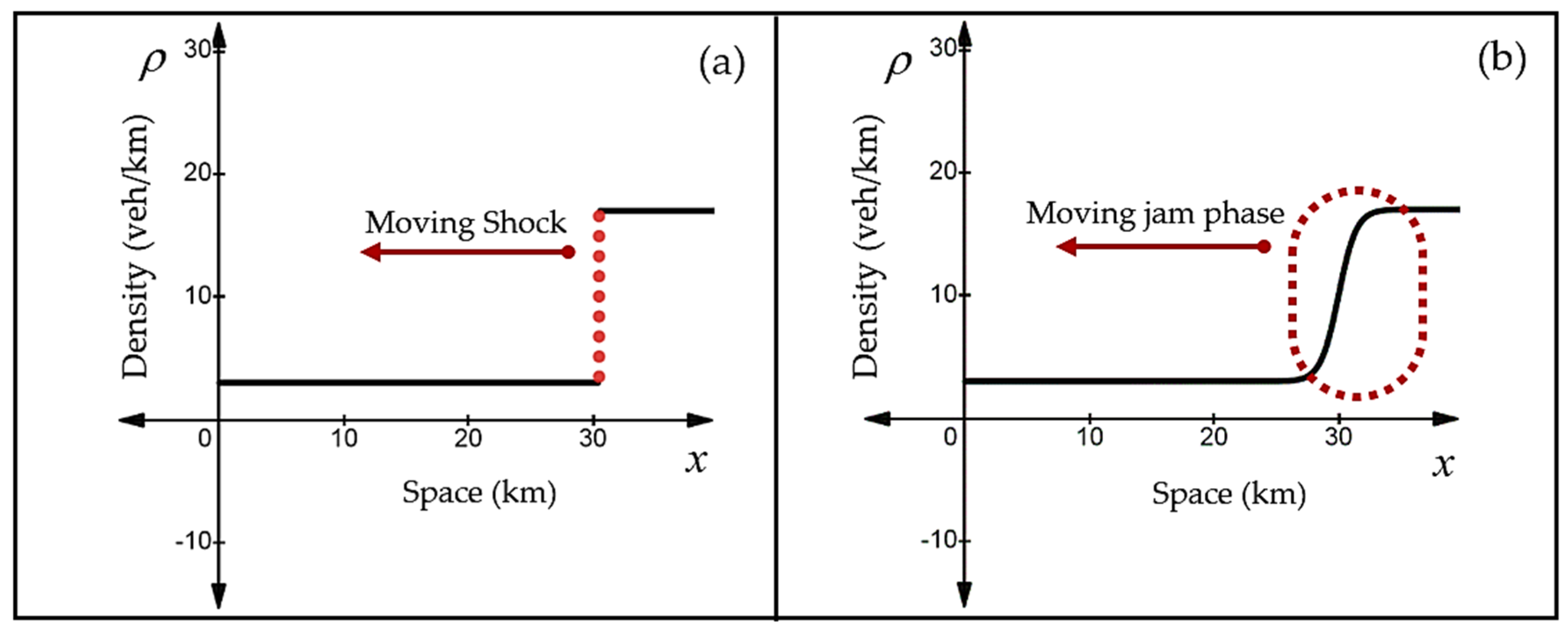 Infrastructures 08 00045 g001 Infrastructures 08 00045 g001
