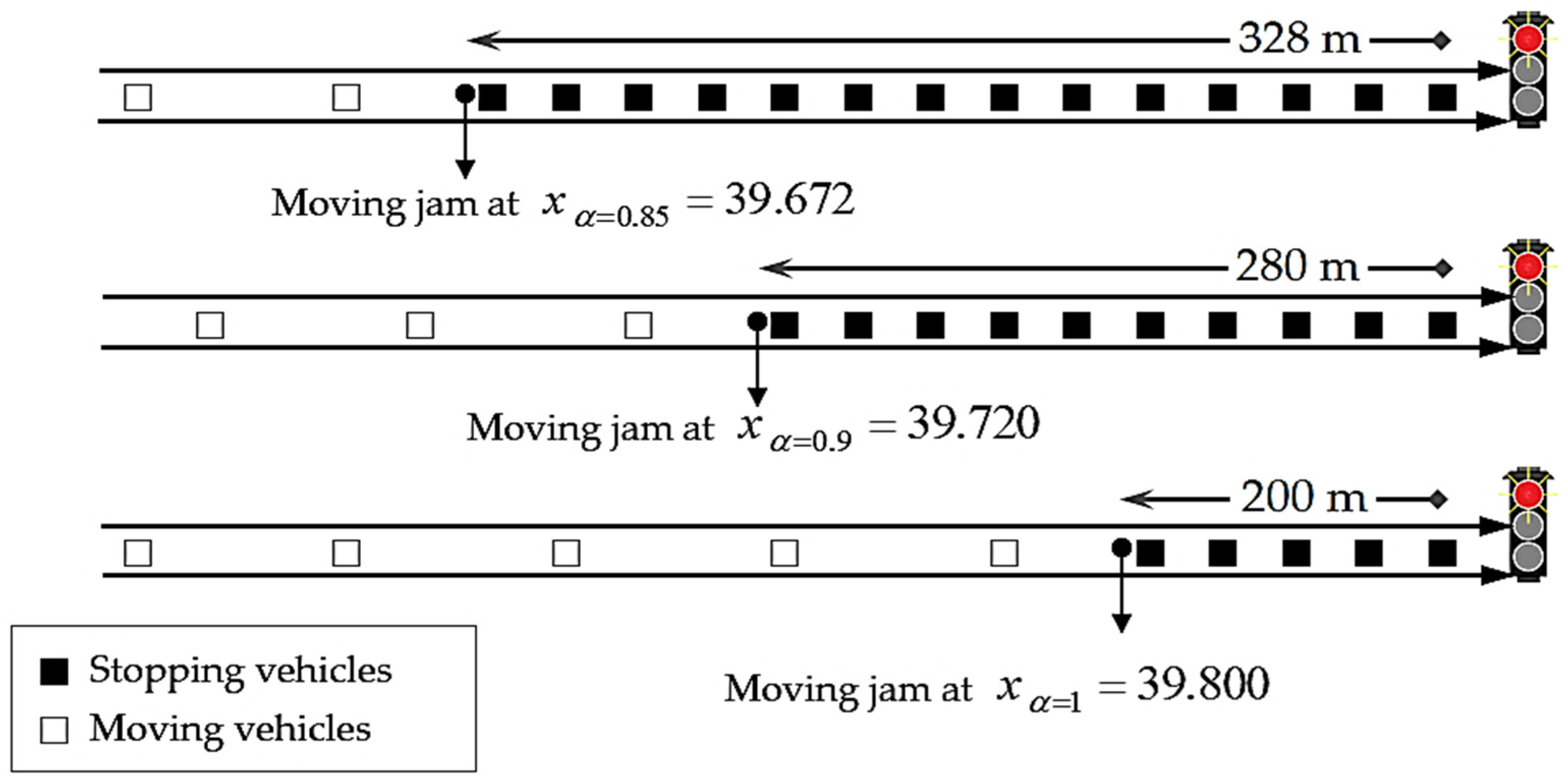 Infrastructures 08 00045 g004 Infrastructures 08 00045 g004