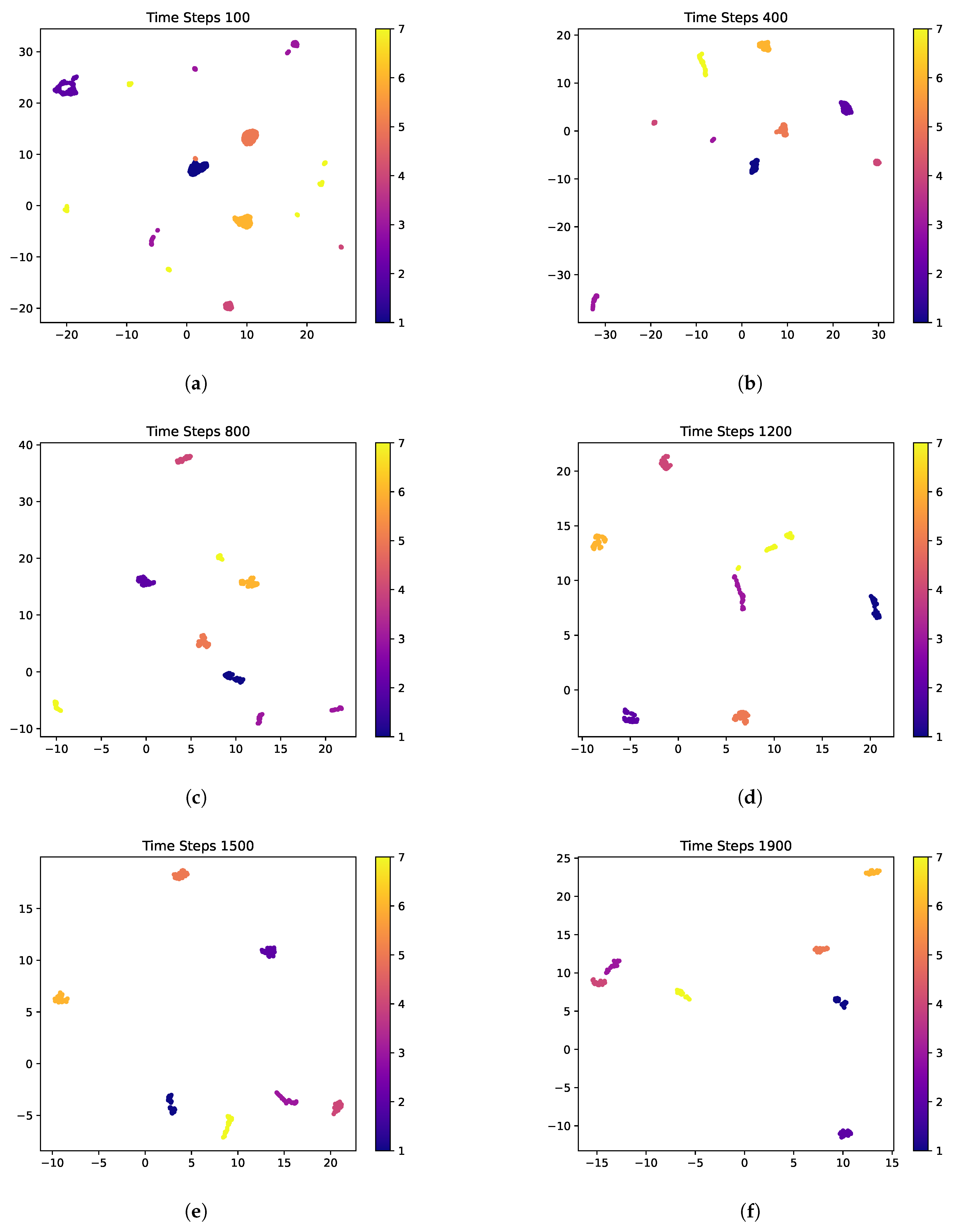 Infrastructures 08 00046 g012
