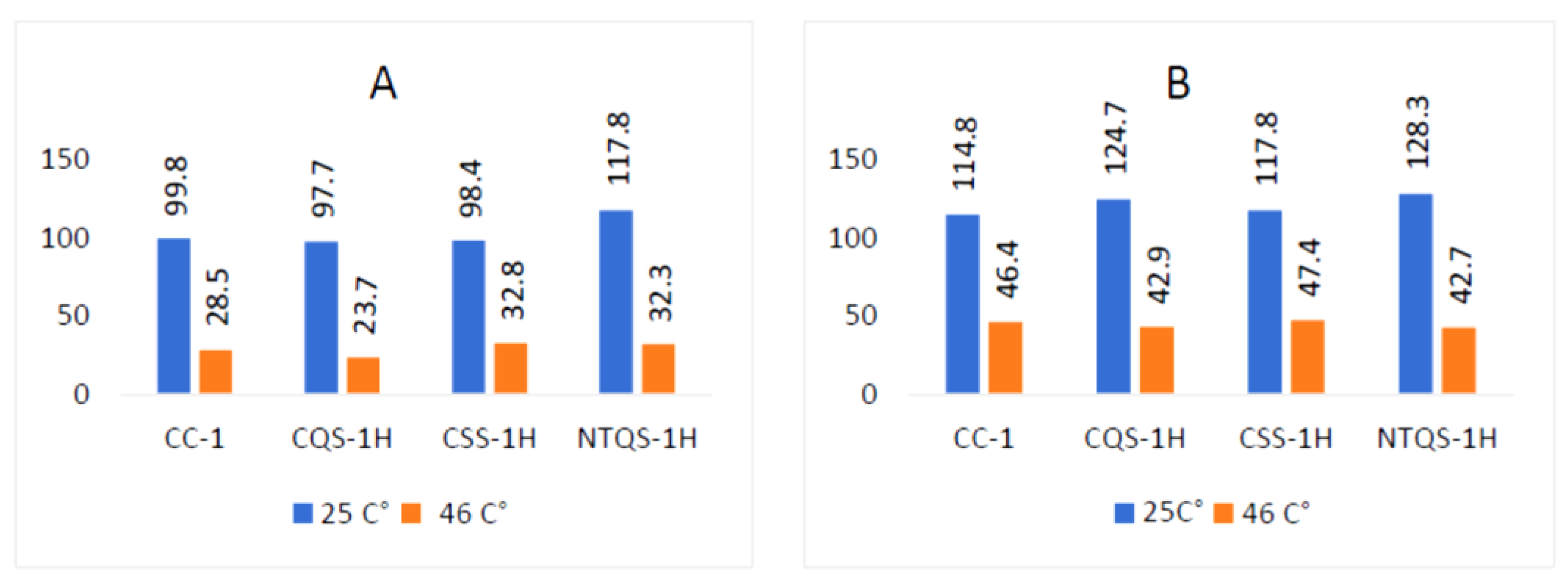 Infrastructures 08 00048 g003