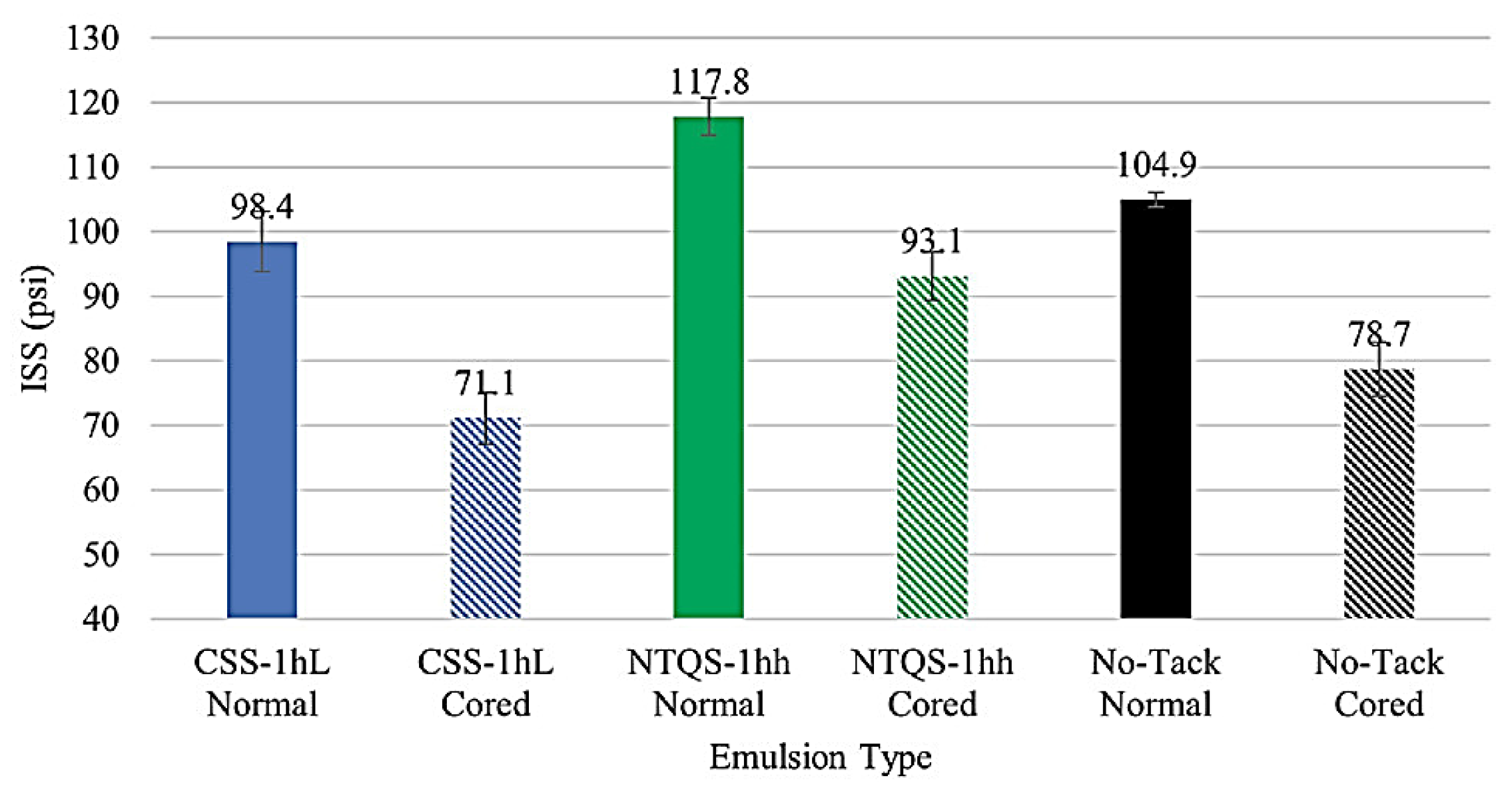 Infrastructures 08 00048 g004