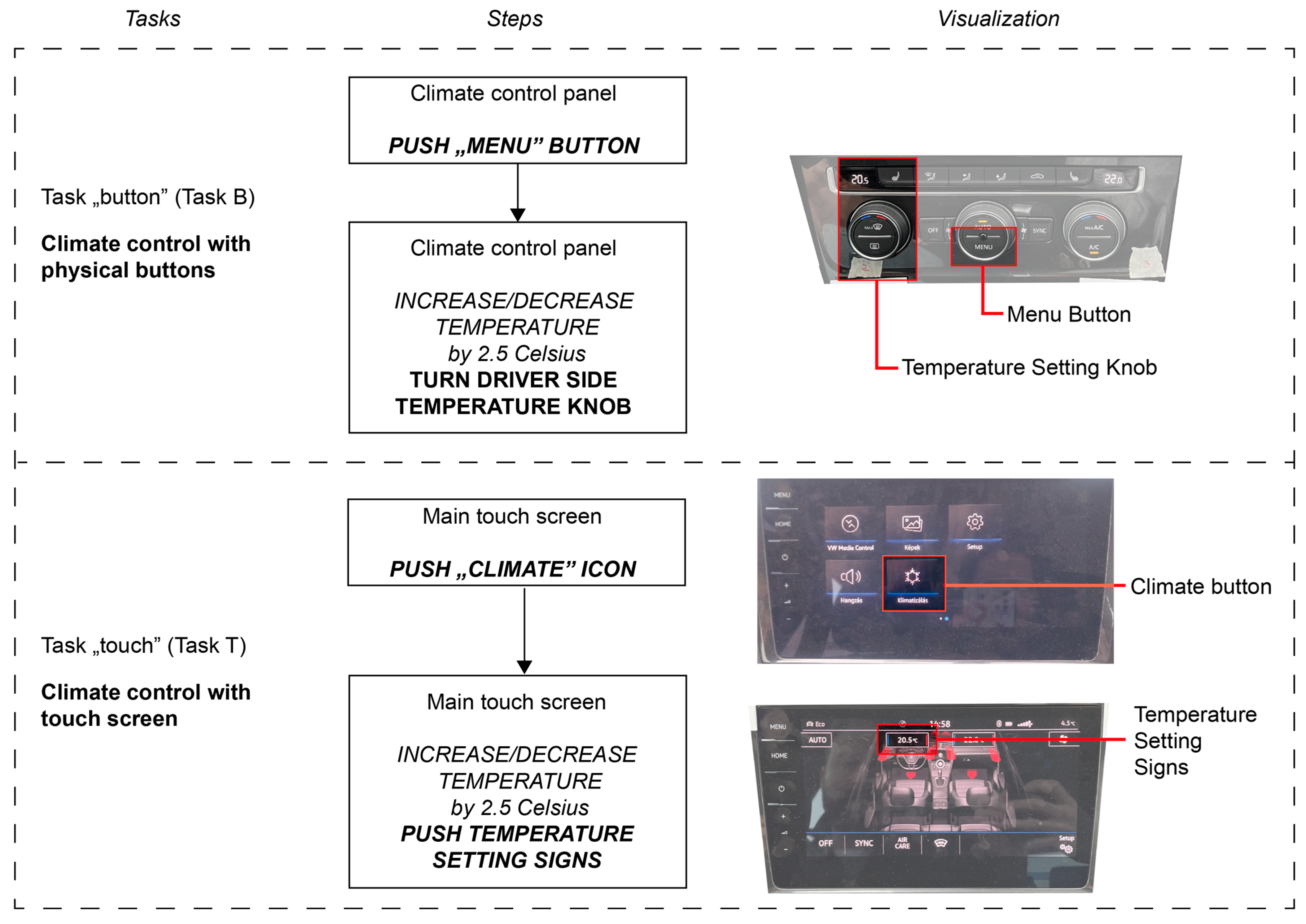 Infrastructures 08 00049 g003