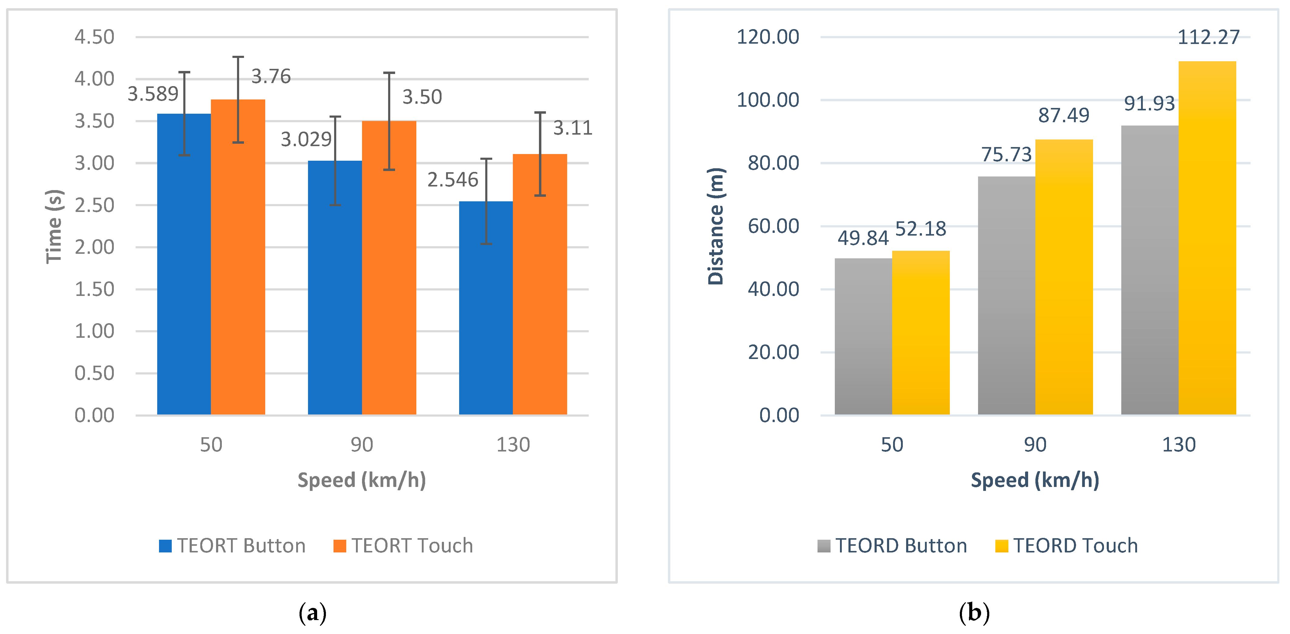 Infrastructures 08 00049 g005