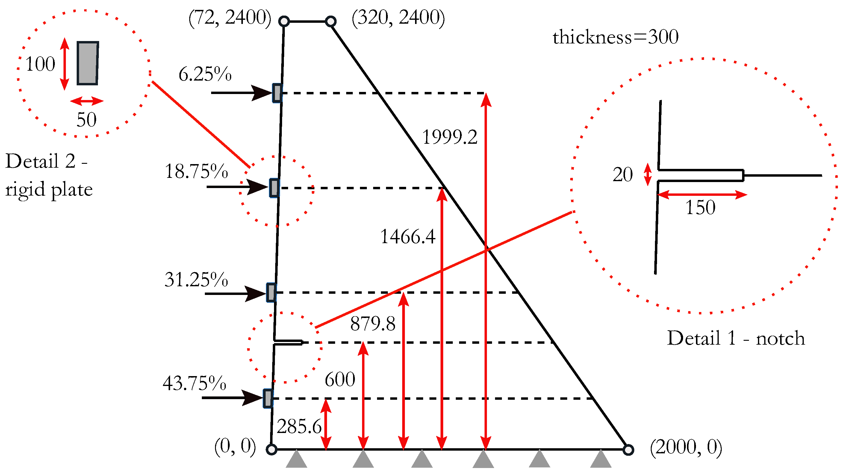 Infrastructures 08 00050 g002