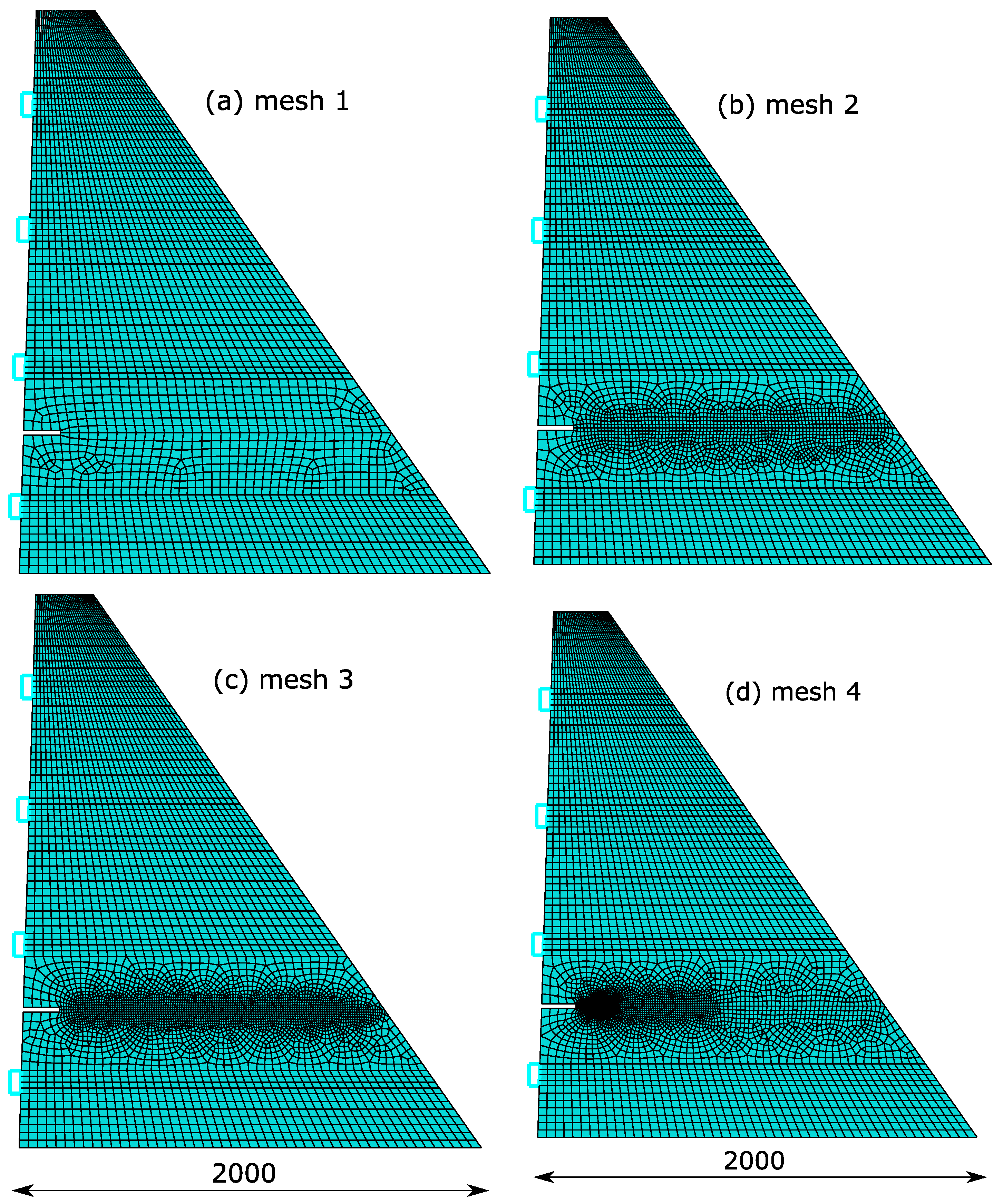 Infrastructures 08 00050 g004