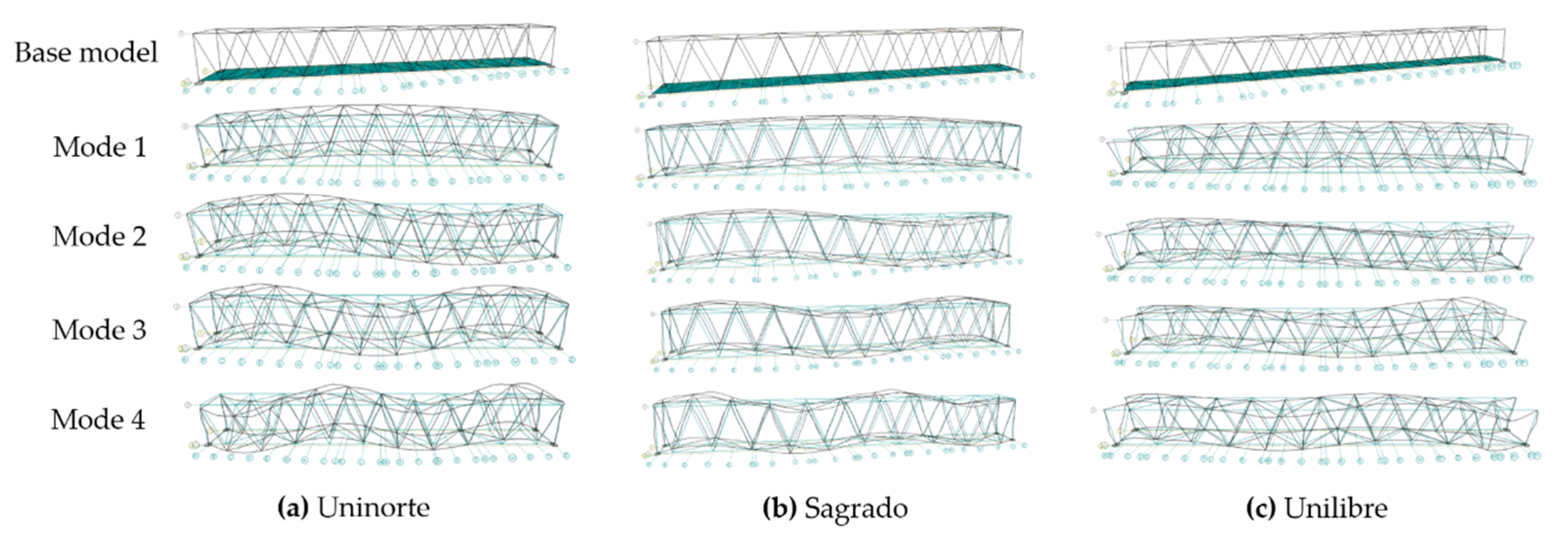 Infrastructures 08 00052 g012 550