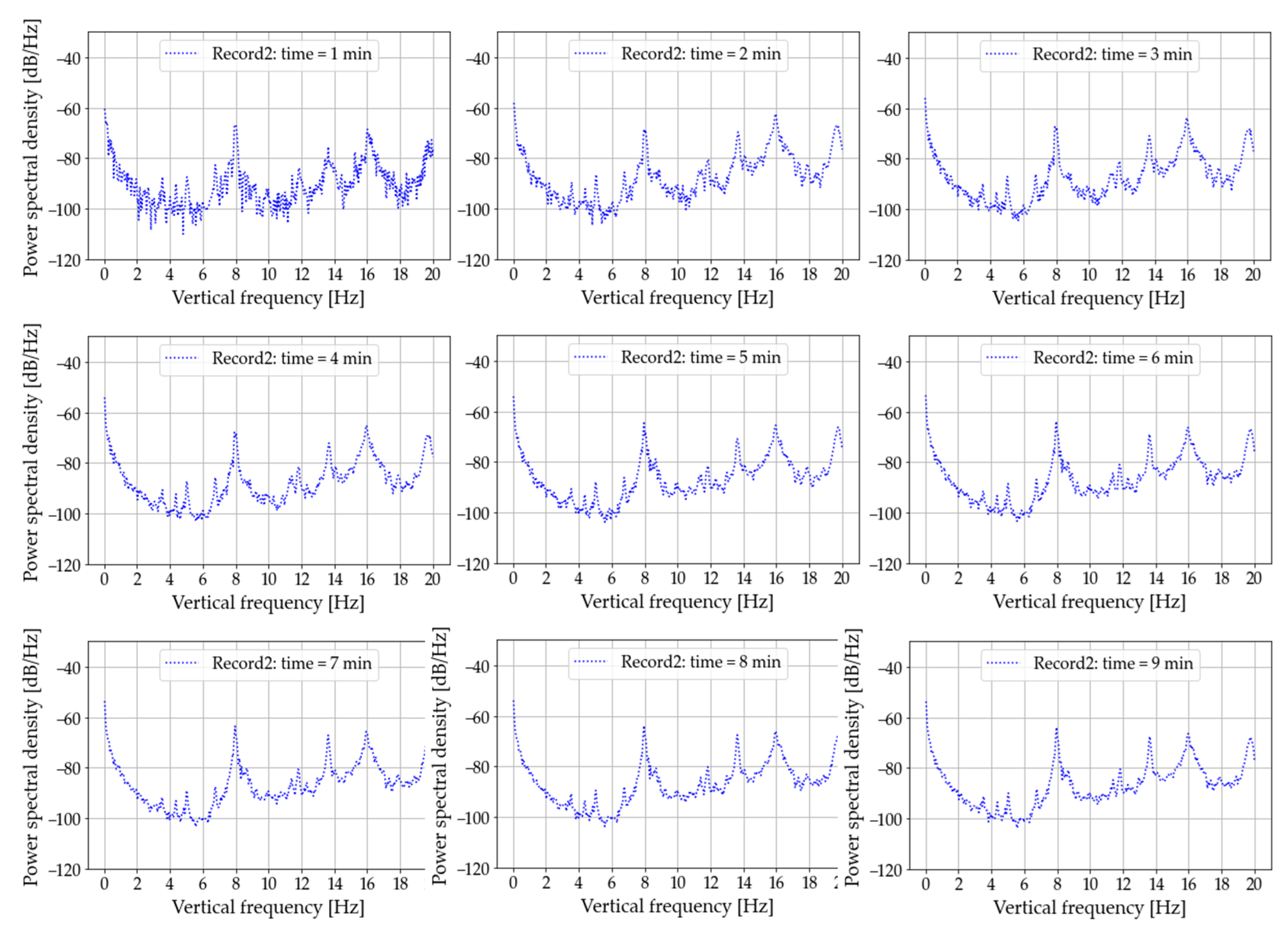 Infrastructures 08 00052 g015 550