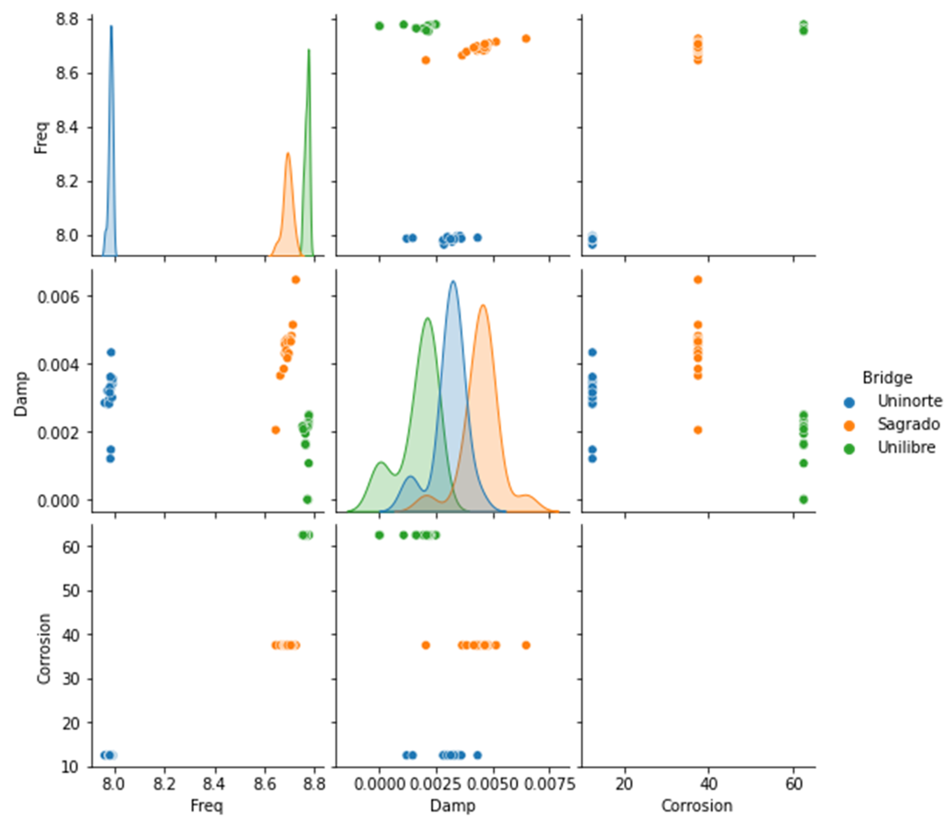 Infrastructures 08 00052 g023 550