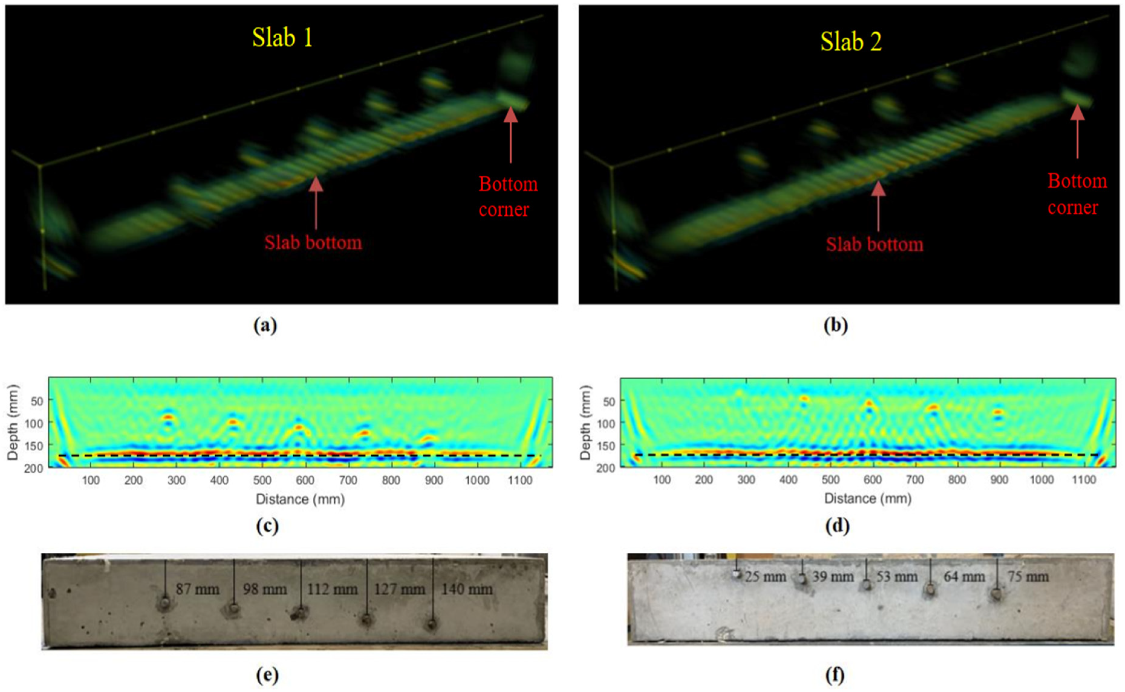 Infrastructures 08 00053 g006 550